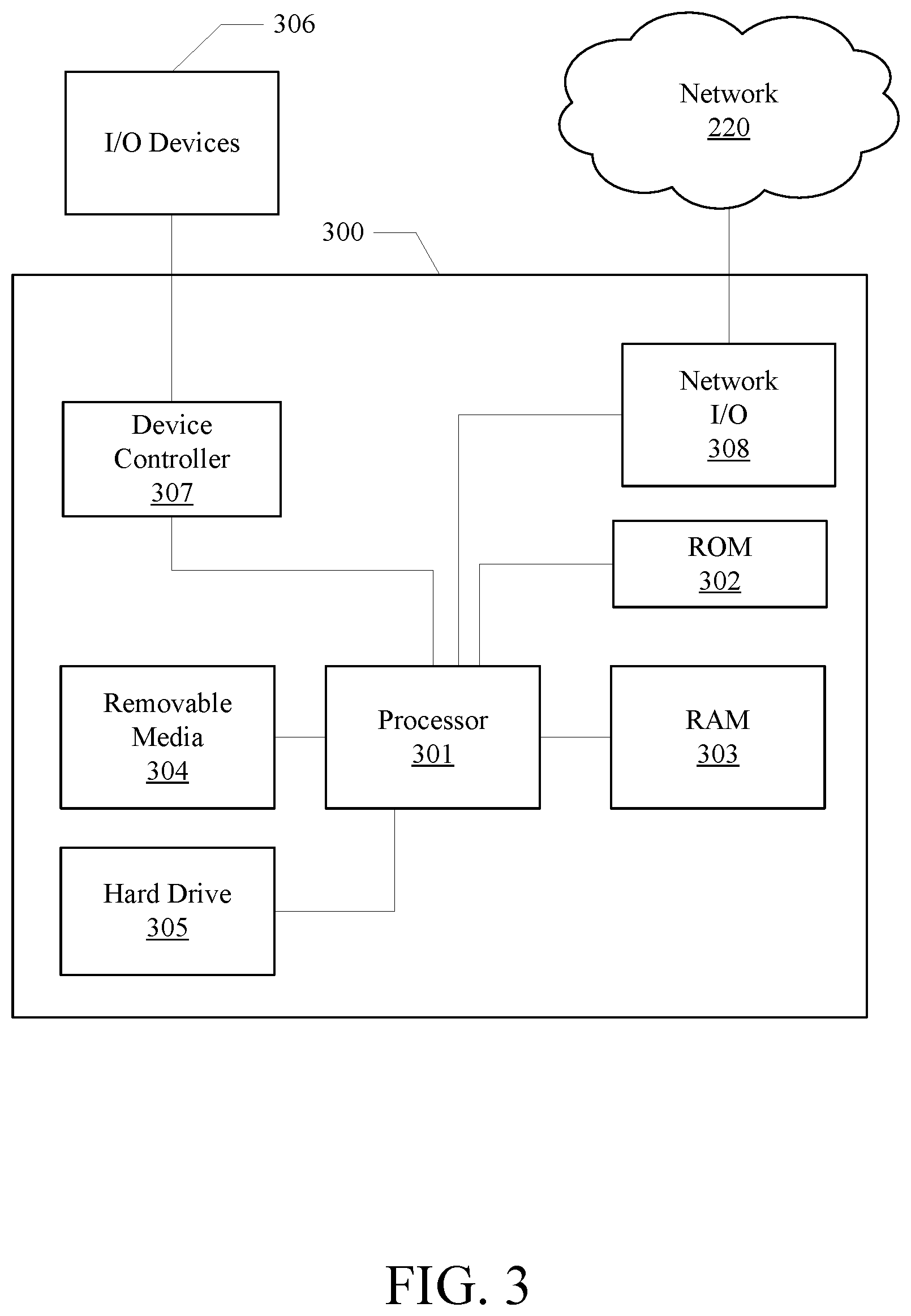 Patent US11814054 Figure 3 – Exhaustive driving analytical systems and modelers