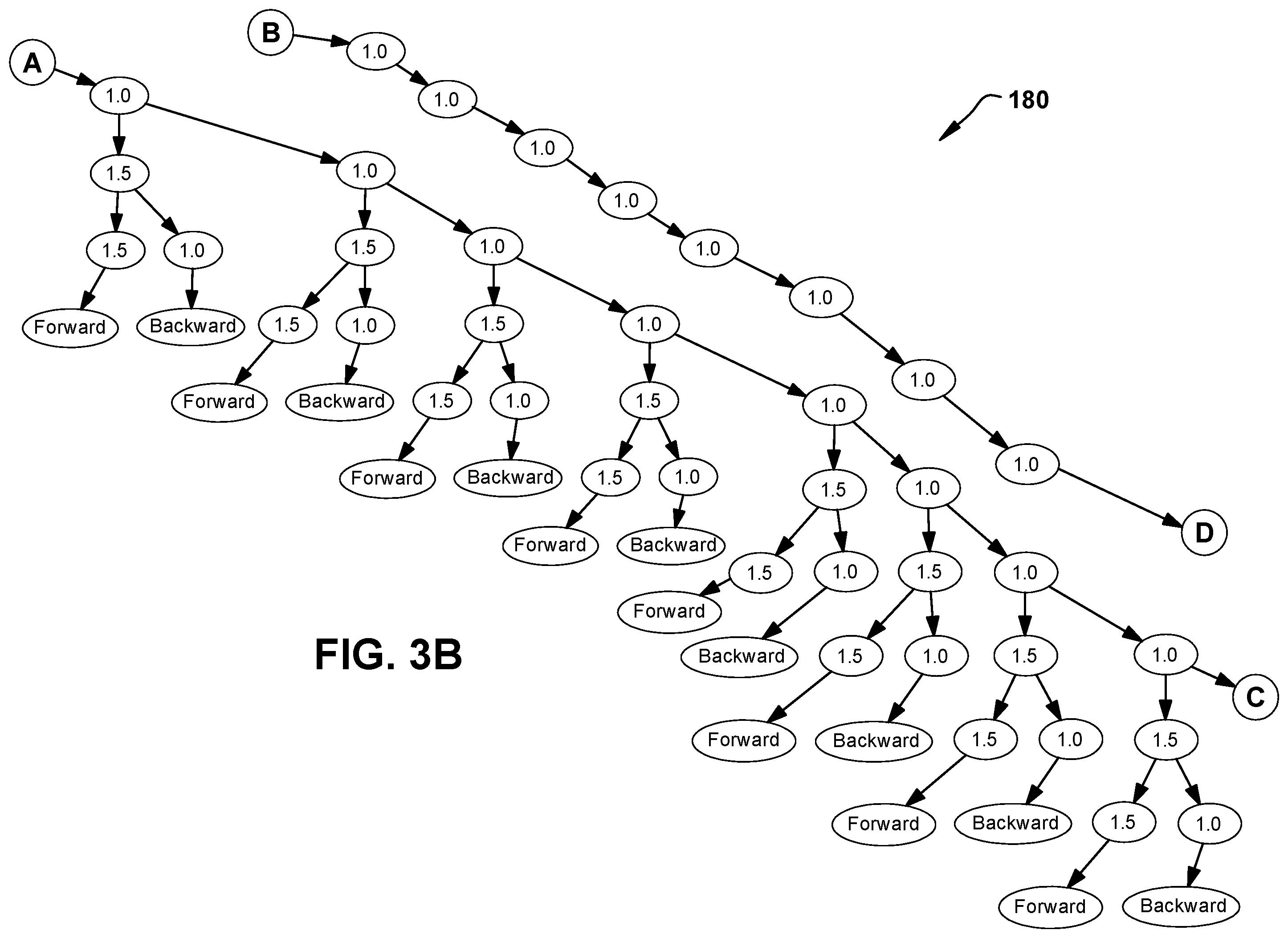 Patent US11814055 Figure 5 – Direction detection using a wheel speed sensor and exciter ring