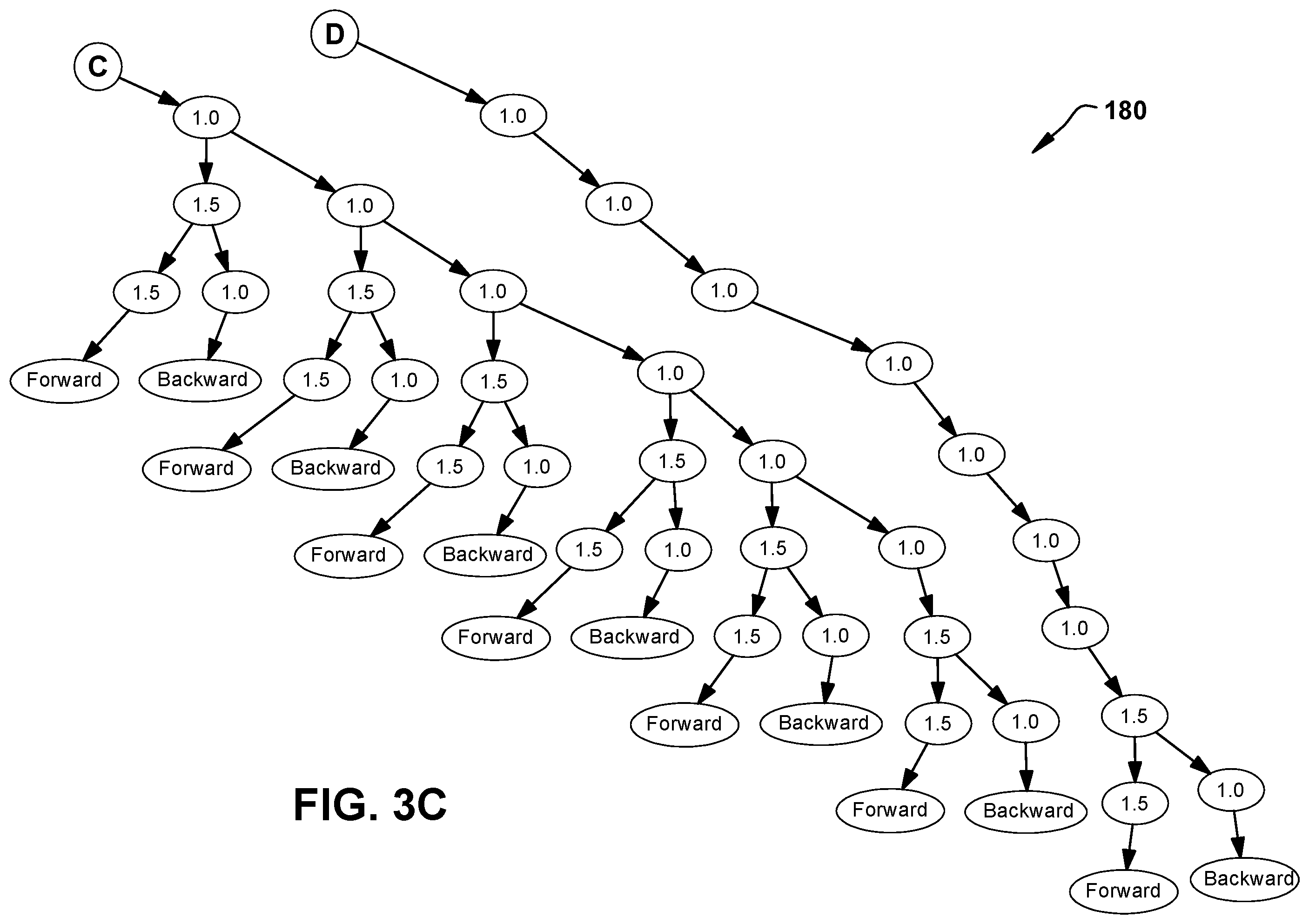 Patent US11814055 Figure 6 – Direction detection using a wheel speed sensor and exciter ring