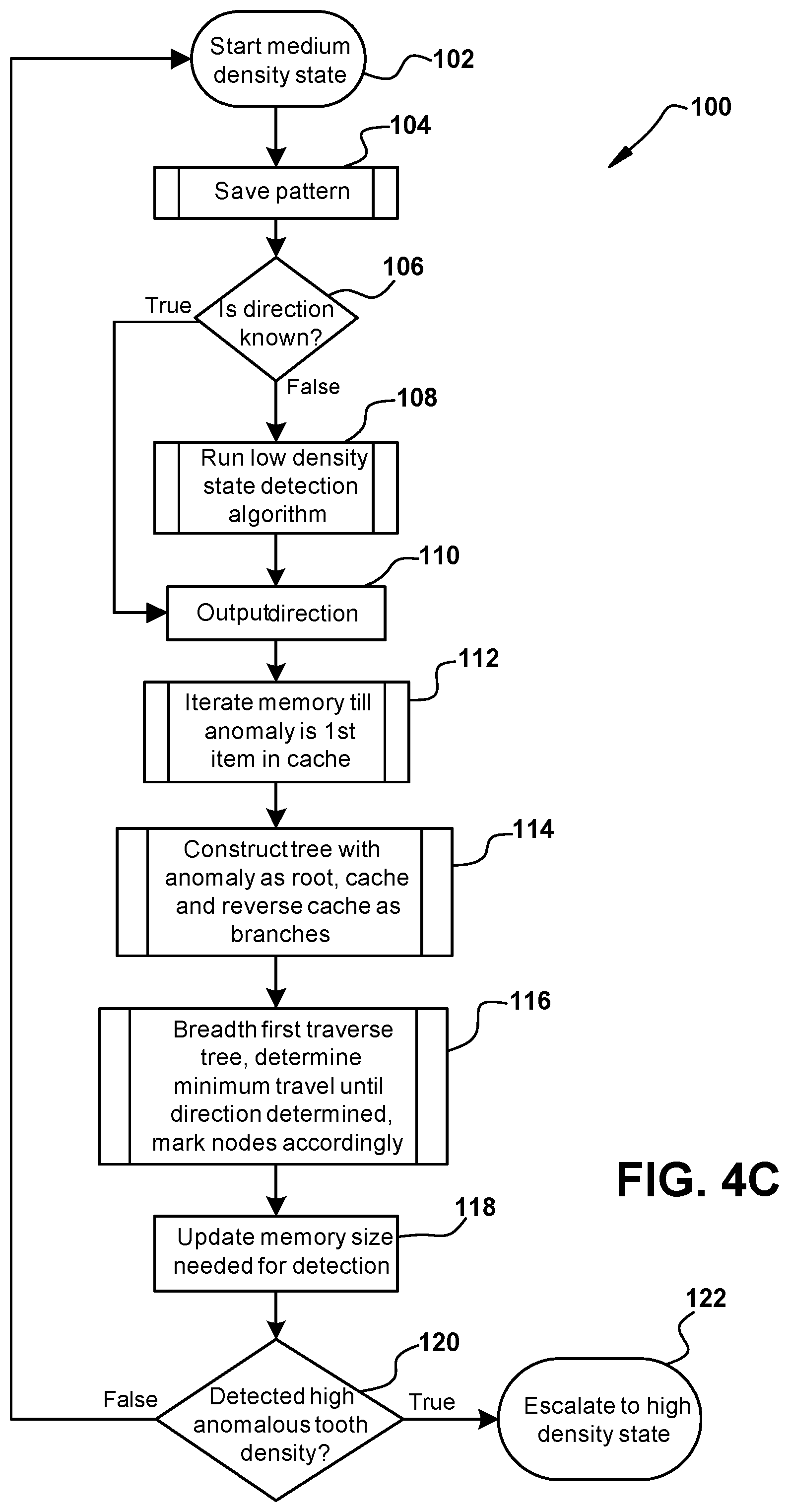 Patent US11814055 Figure 9 – Direction detection using a wheel speed sensor and exciter ring