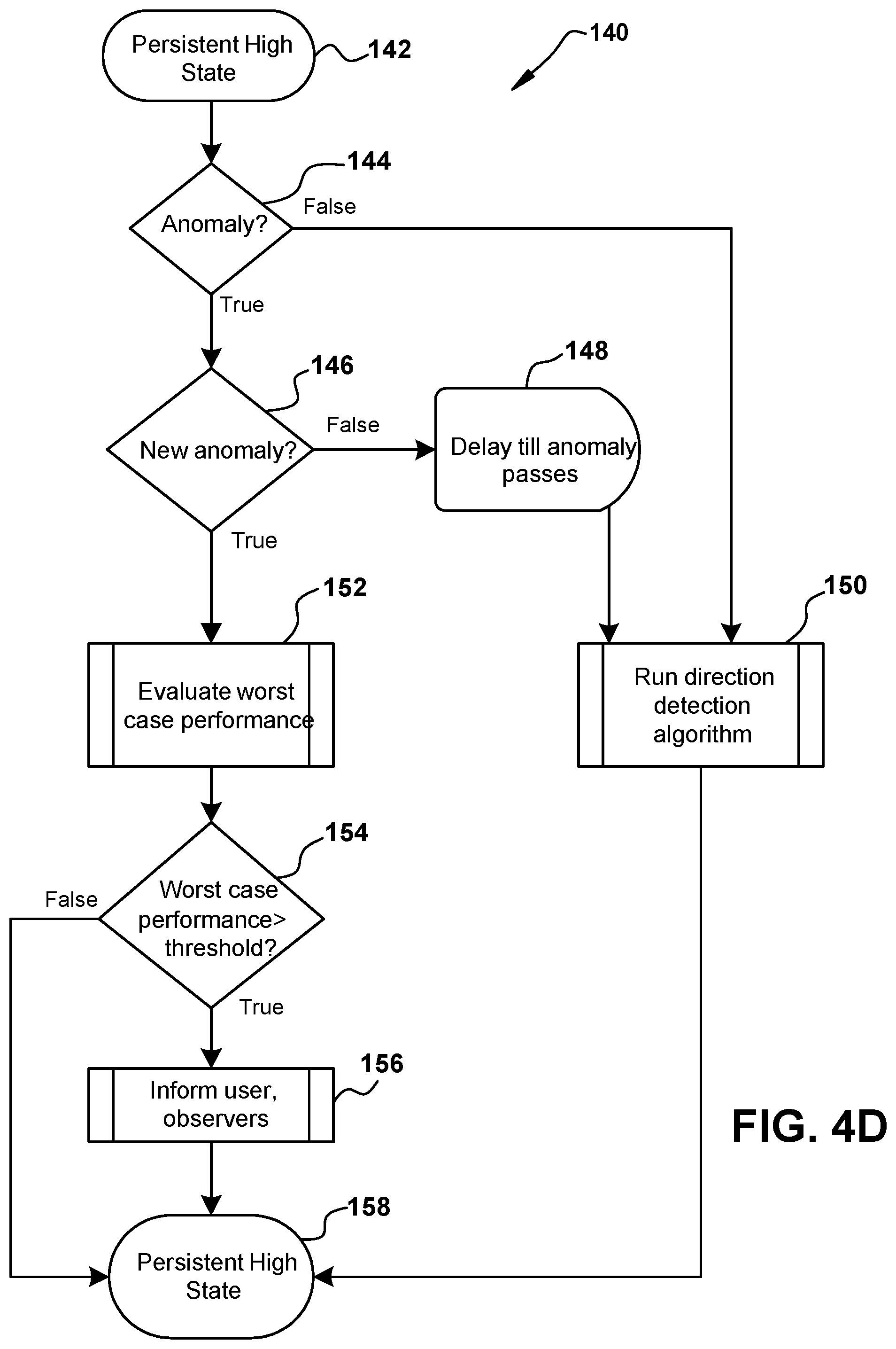 Patent US11814055 Figure 10 – Direction detection using a wheel speed sensor and exciter ring