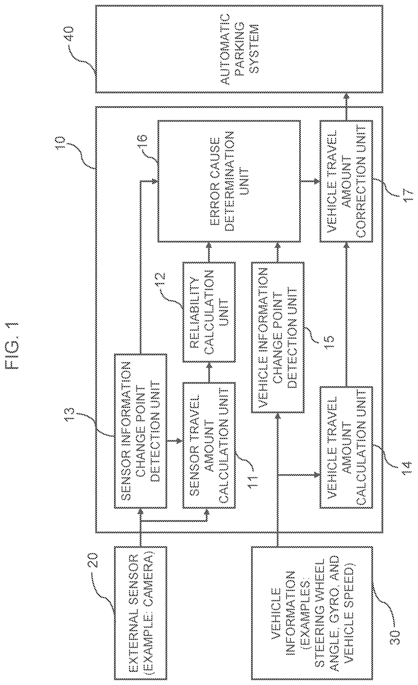 Patent US11814056 — Travel amount estimation apparatus — Figure 1