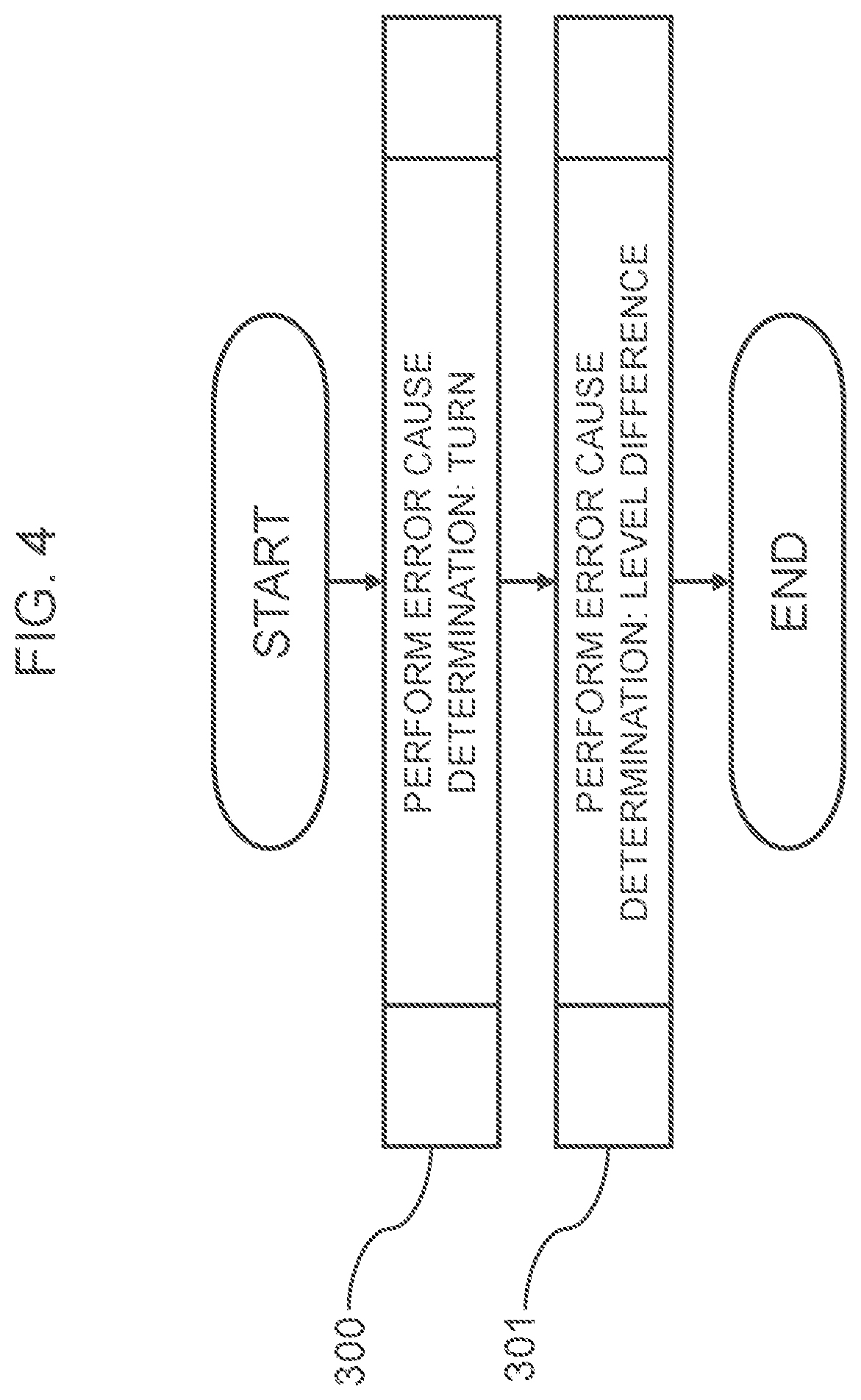 Patent US11814056 Figure 4 – Travel amount estimation apparatus