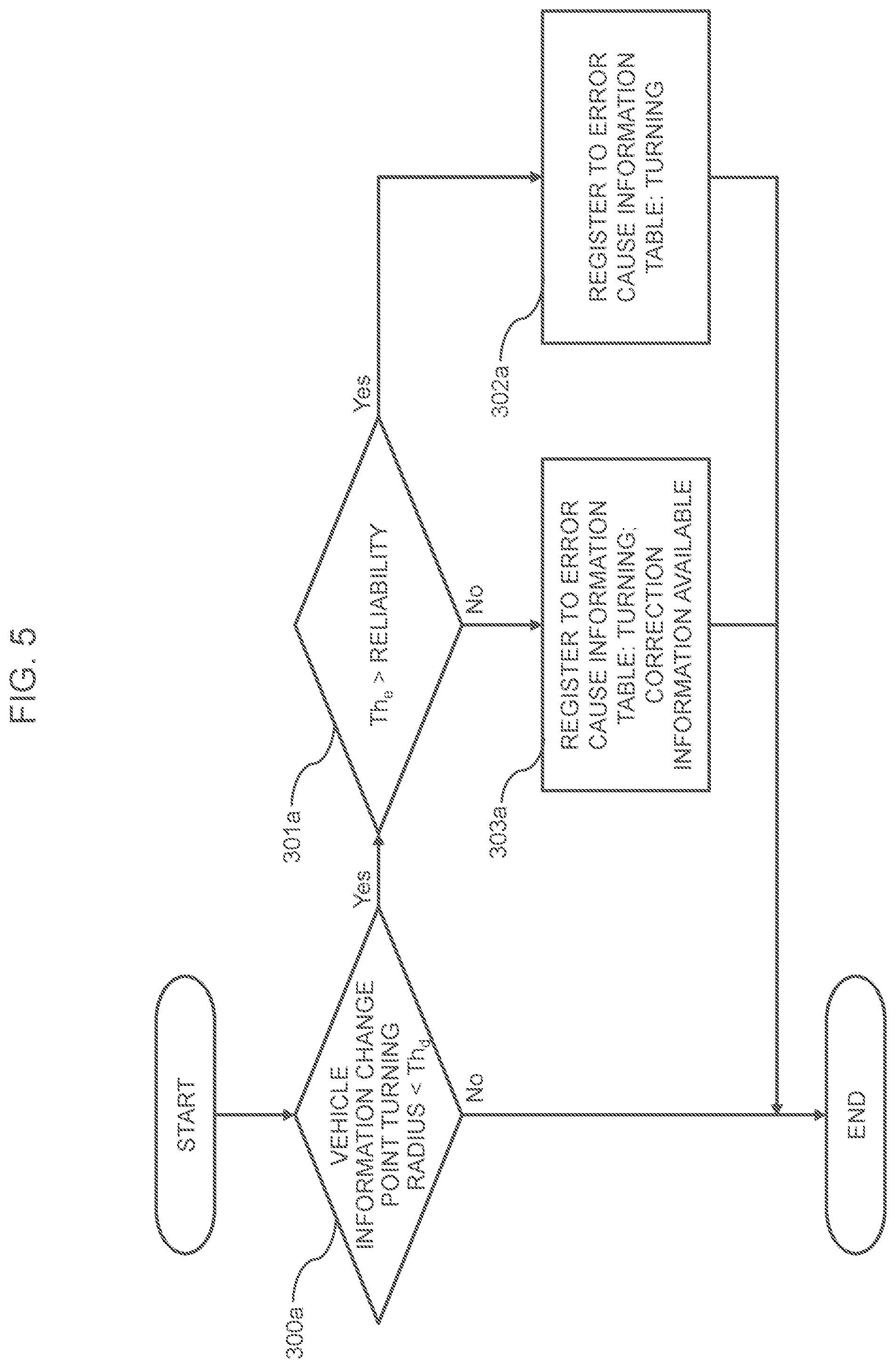 Patent US11814056 Figure 5 – Travel amount estimation apparatus