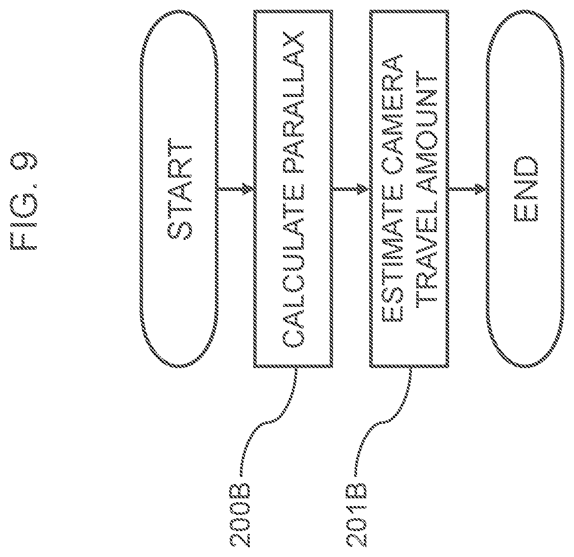 Patent US11814056 Figure 9 – Travel amount estimation apparatus