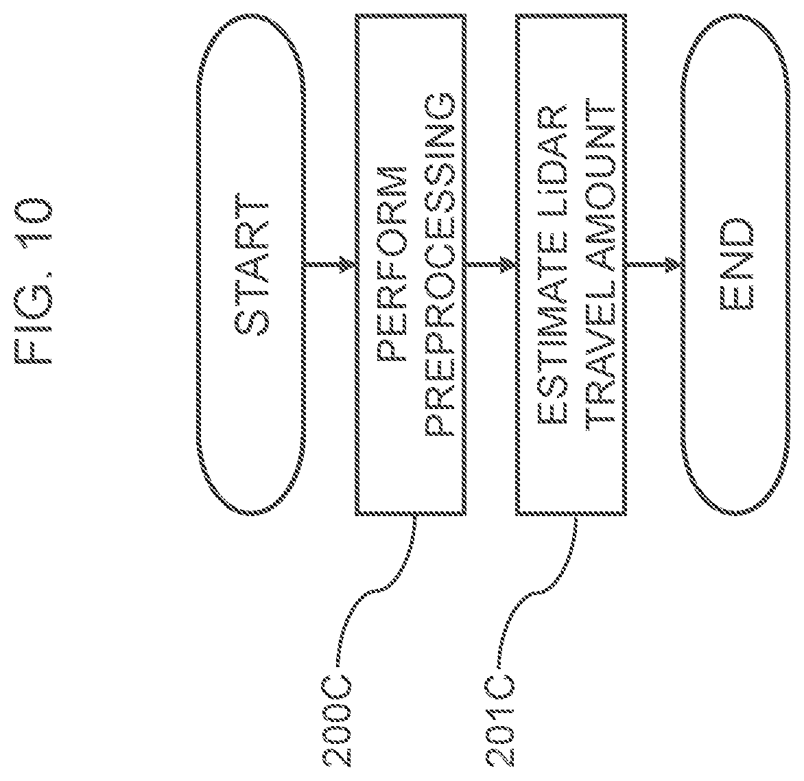 Patent US11814056 Figure 10 – Travel amount estimation apparatus