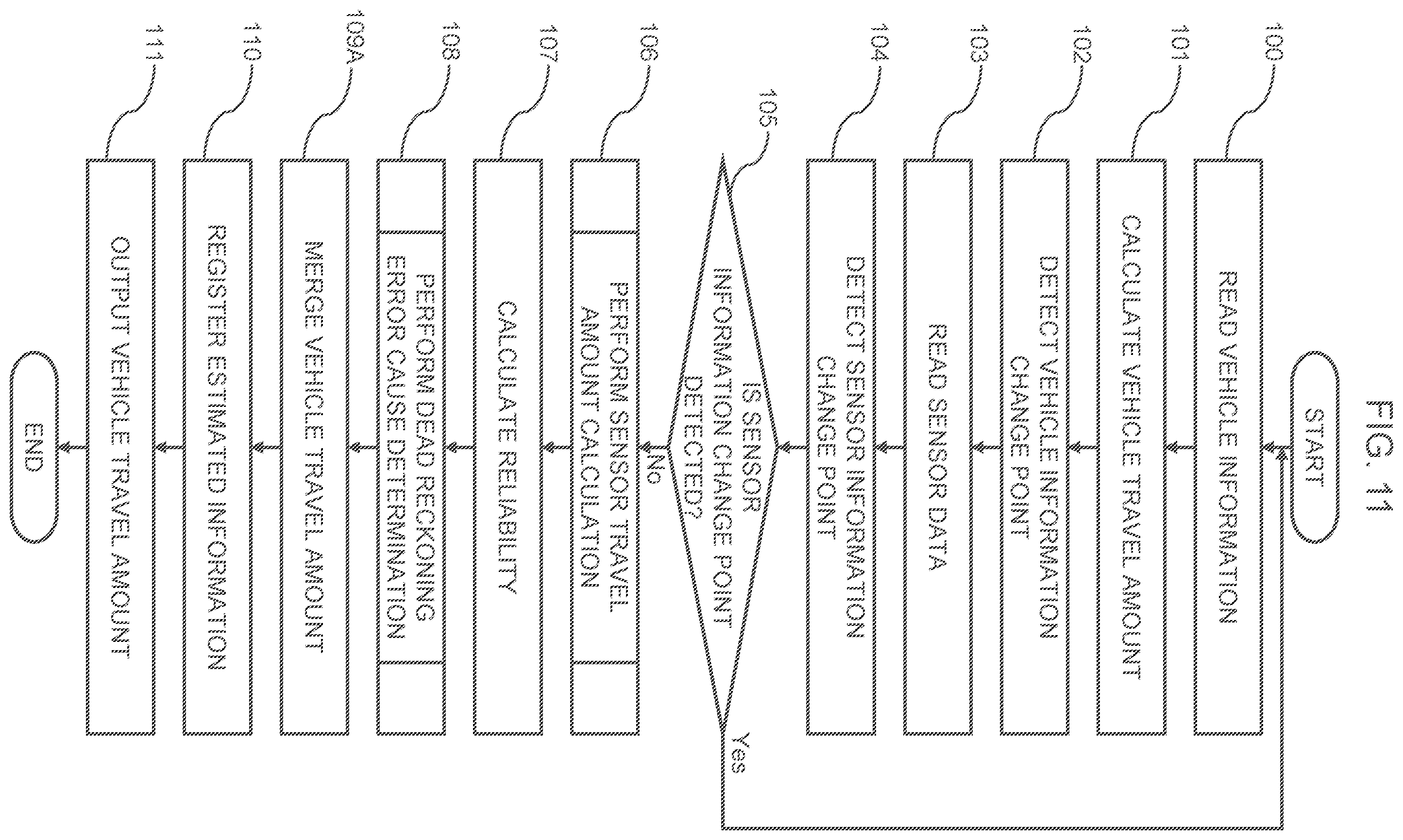 Patent US11814056 Figure 11 – Travel amount estimation apparatus
