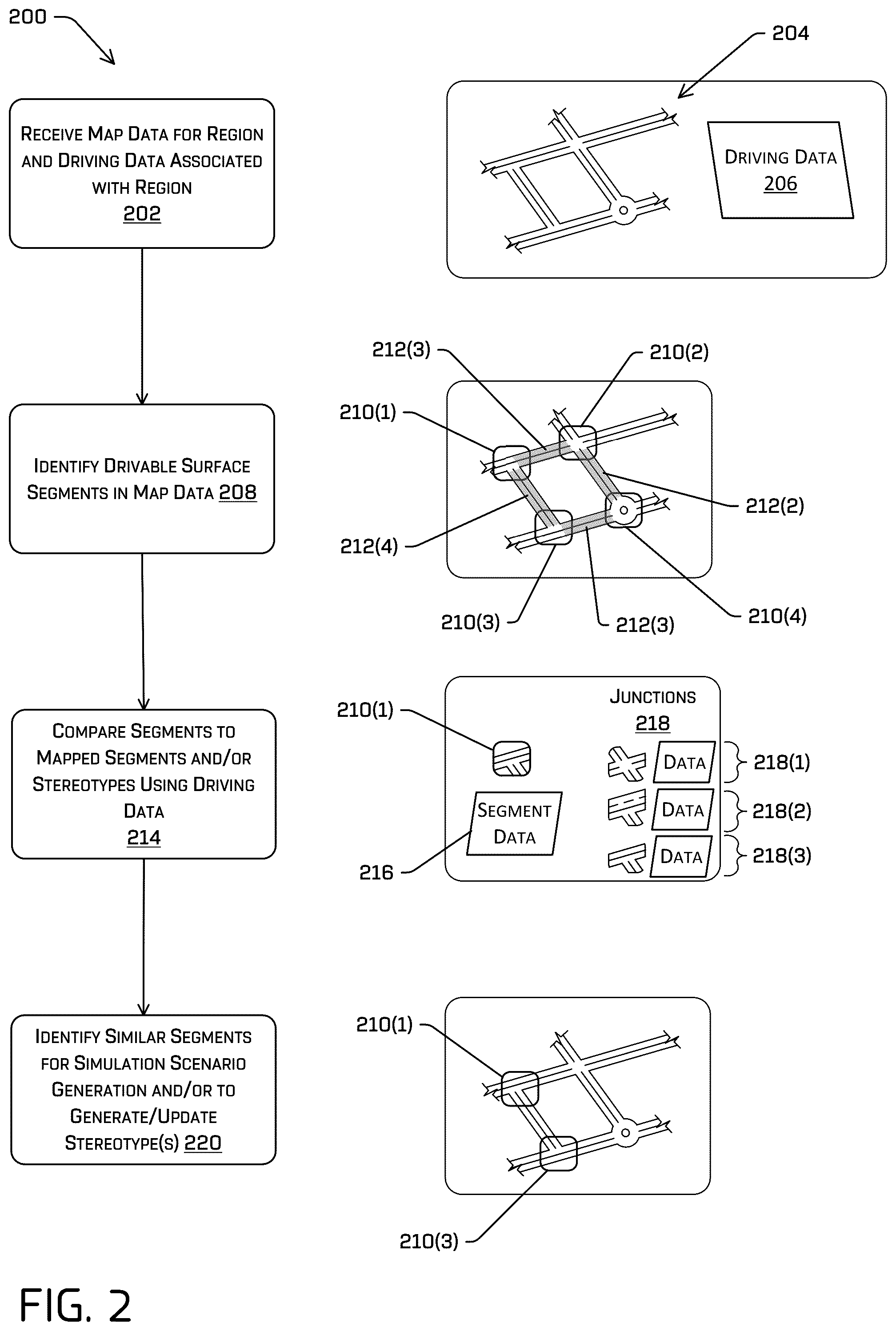 Patent US11814059 Figure 2 – Simulating autonomous driving using map data and driving data