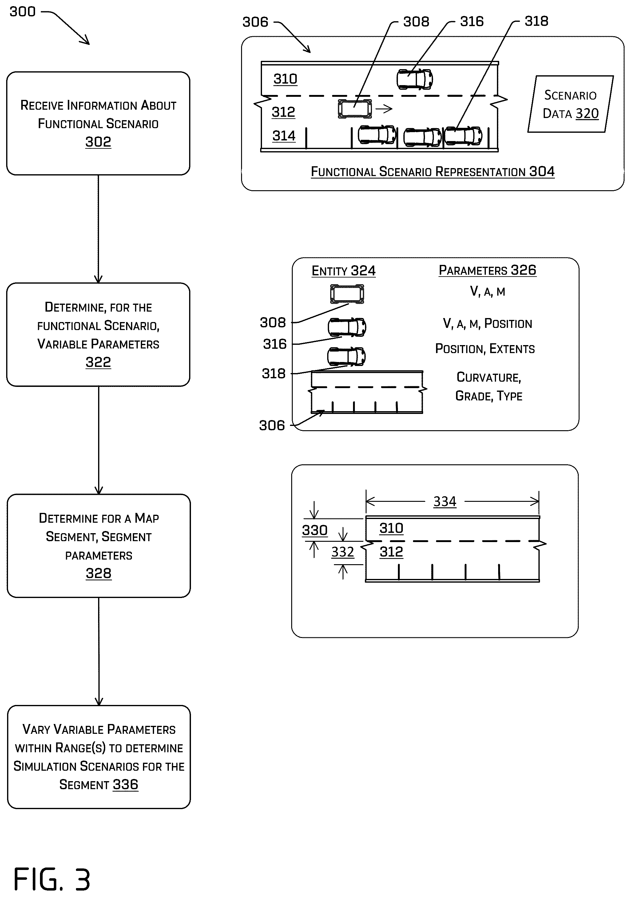 Patent US11814059 Figure 3 – Simulating autonomous driving using map data and driving data