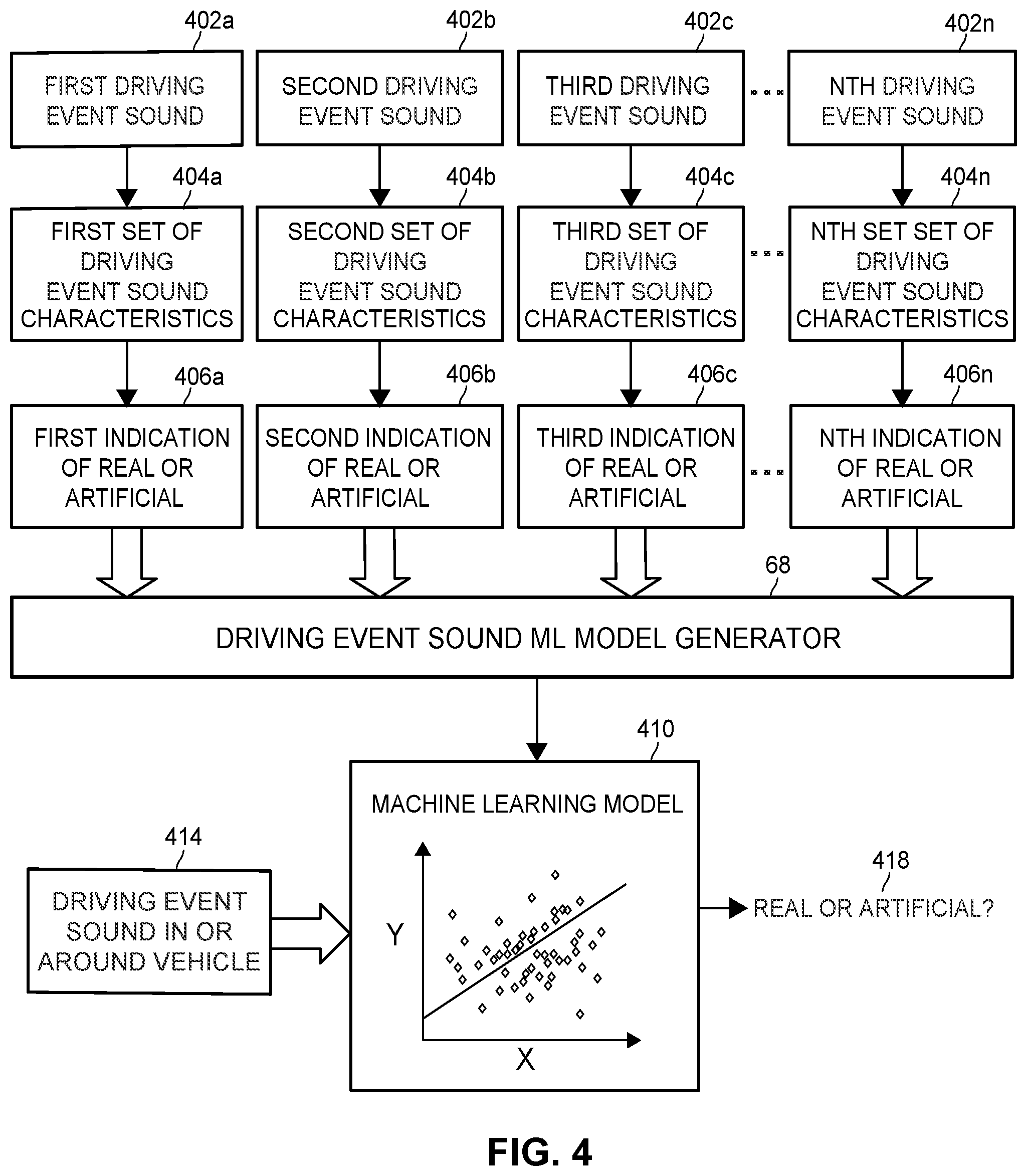 Patent US11814062 Figure 4 – Detecting and handling driving event sounds during a navigation session