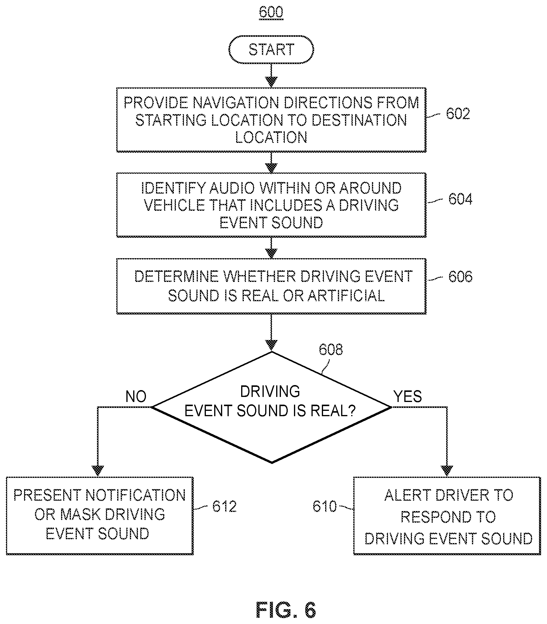 Patent US11814062 Figure 8 – Detecting and handling driving event sounds during a navigation session