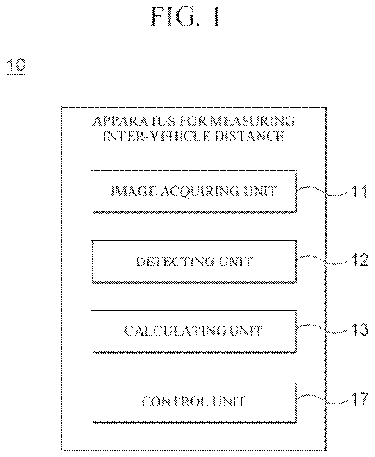 Patent US11814063 Figure 1 – Method, apparatus, electronic device, computer program and computer readable recording medium for measuring inter-vehicle distance using driving image