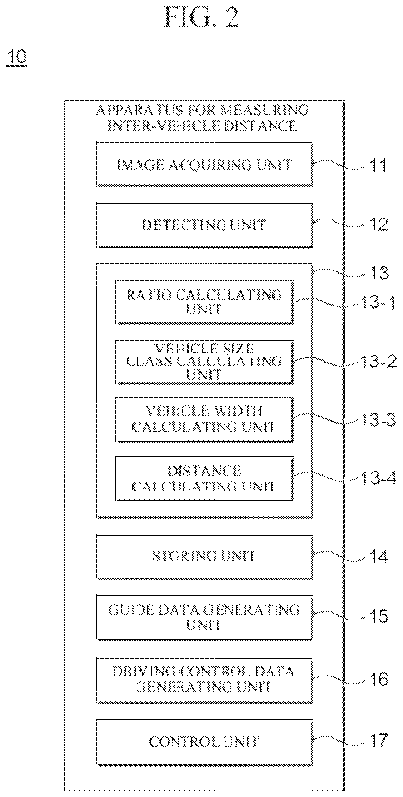 Patent US11814064 Figure 2 – Method, apparatus, electronic device, computer program and computer readable recording medium for measuring inter-vehicle distance using driving image