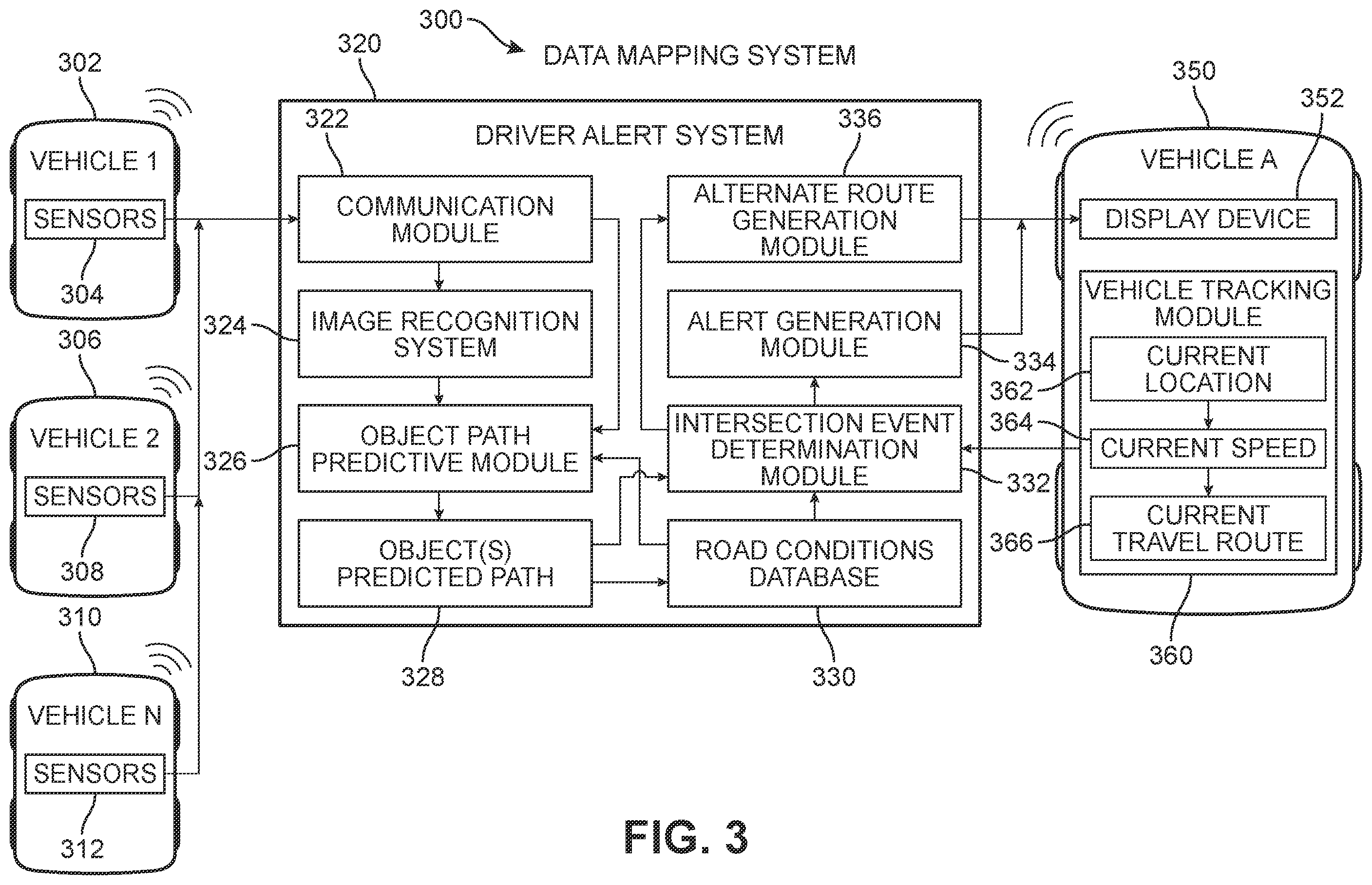 Patent US11814065 Figure 3 – Intelligent vehicle guidance for improved driving safety
