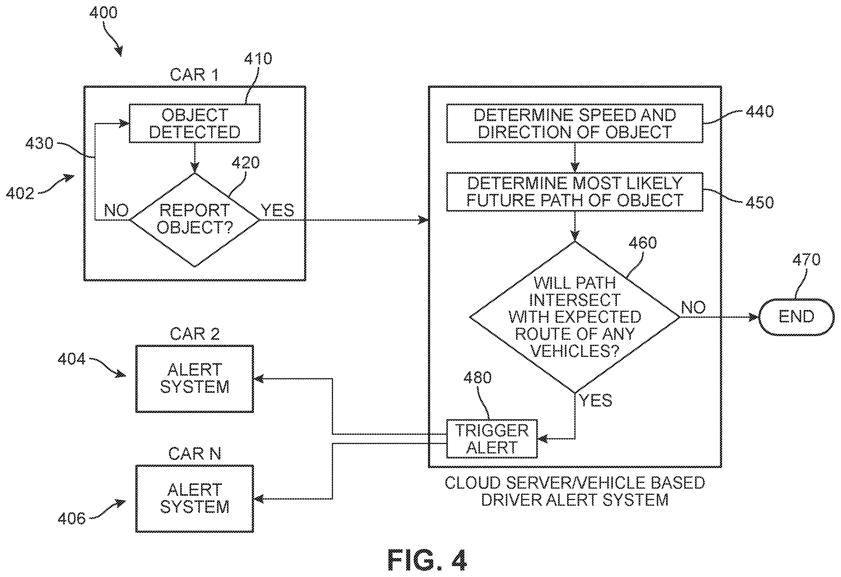 Patent US11814065 Figure 4 – Intelligent vehicle guidance for improved driving safety