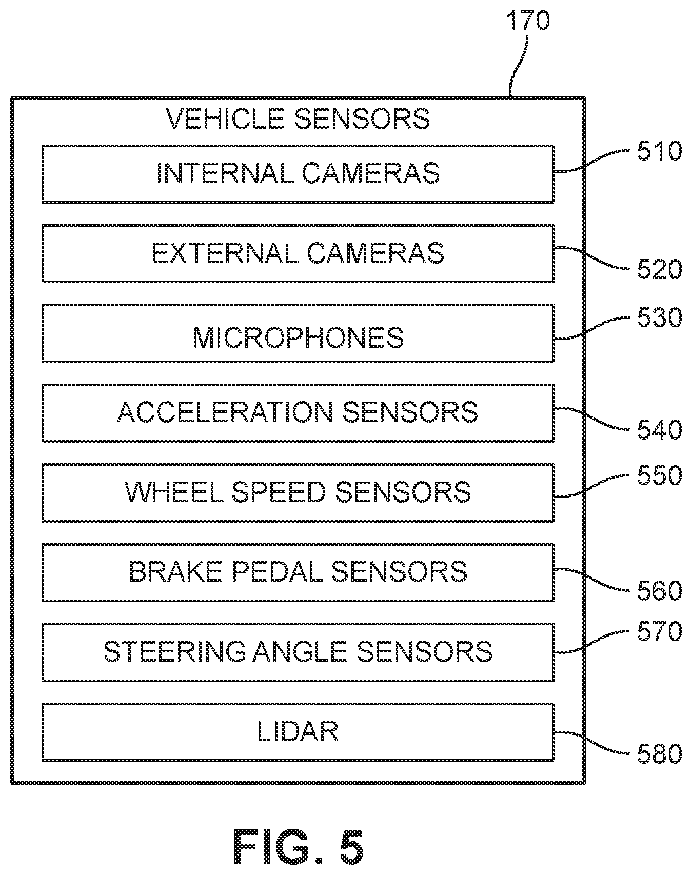 Patent US11814065 Figure 5 – Intelligent vehicle guidance for improved driving safety