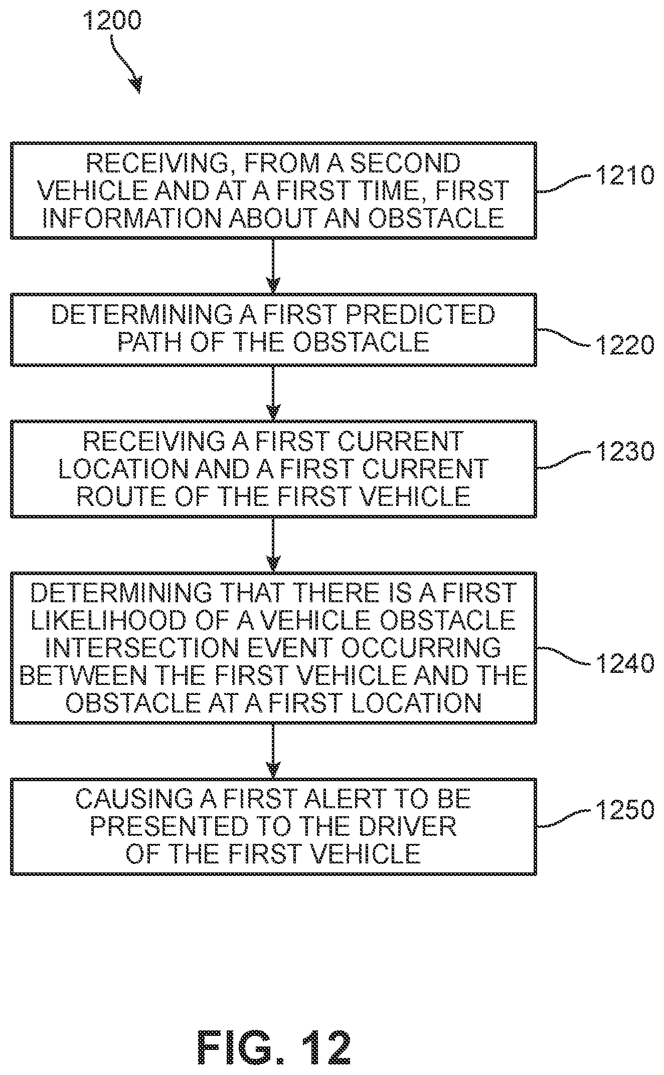 Patent US11814065 Figure 13 – Intelligent vehicle guidance for improved driving safety
