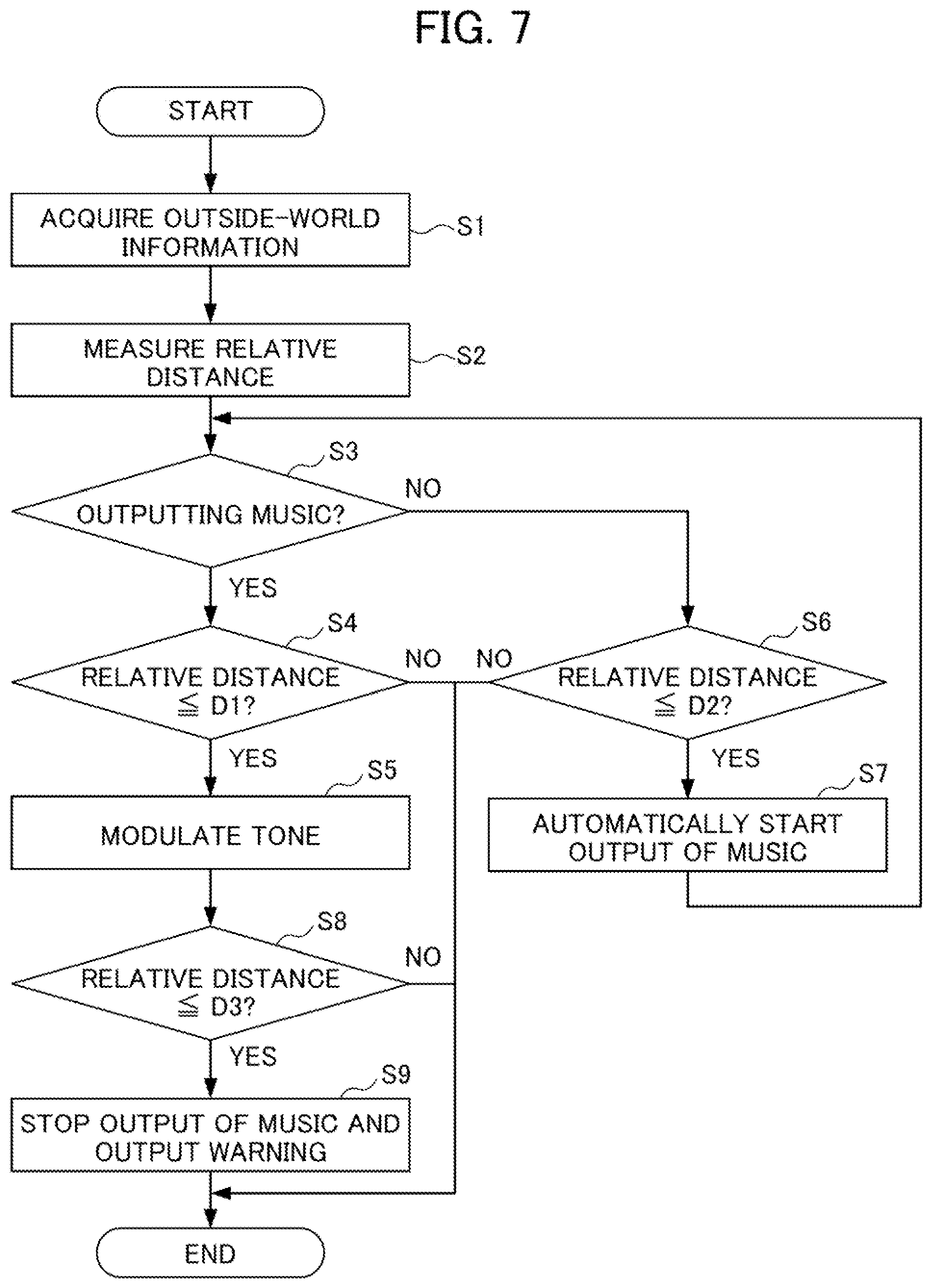 Patent US11814066 Figure 7 – Driving support device
