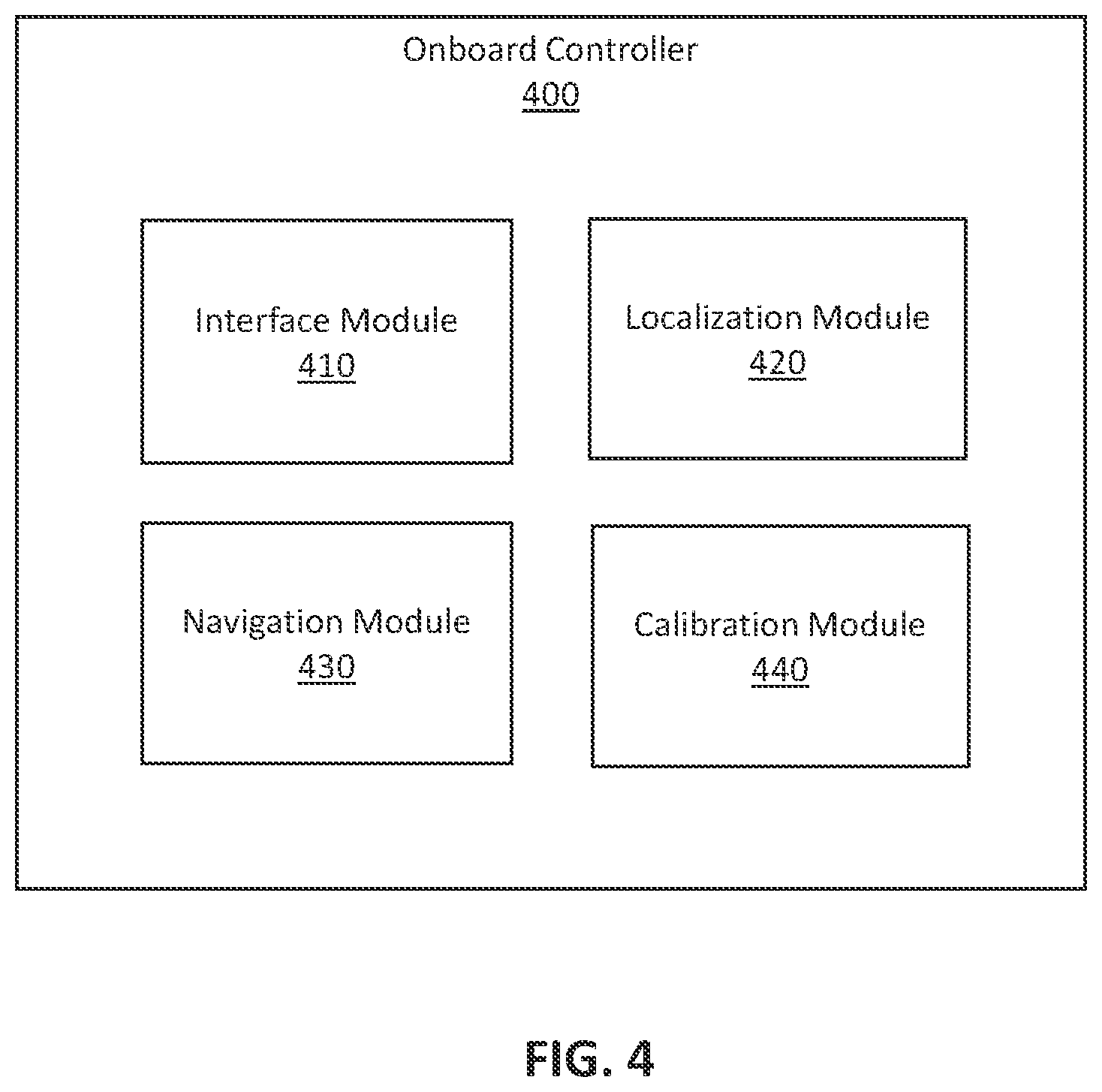 Patent US11814067 Figure 4 – Periodically mapping calibration scene for calibrating autonomous vehicle sensors