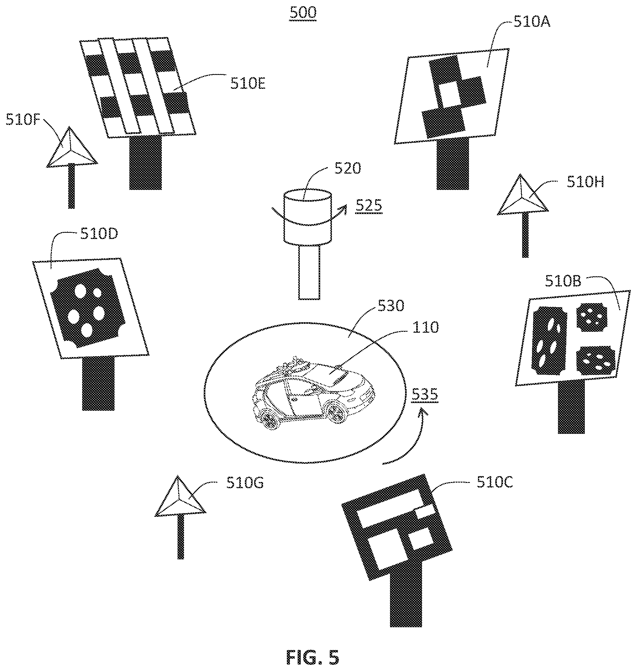 Patent US11814067 Figure 5 – Periodically mapping calibration scene for calibrating autonomous vehicle sensors