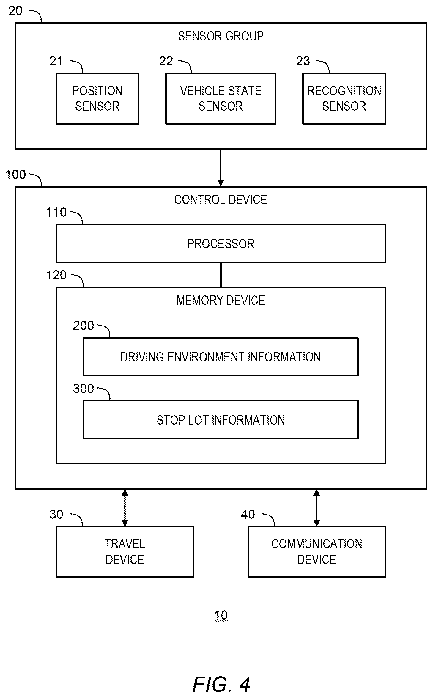 Patent US11814068 Figure 4 – Automated driving system