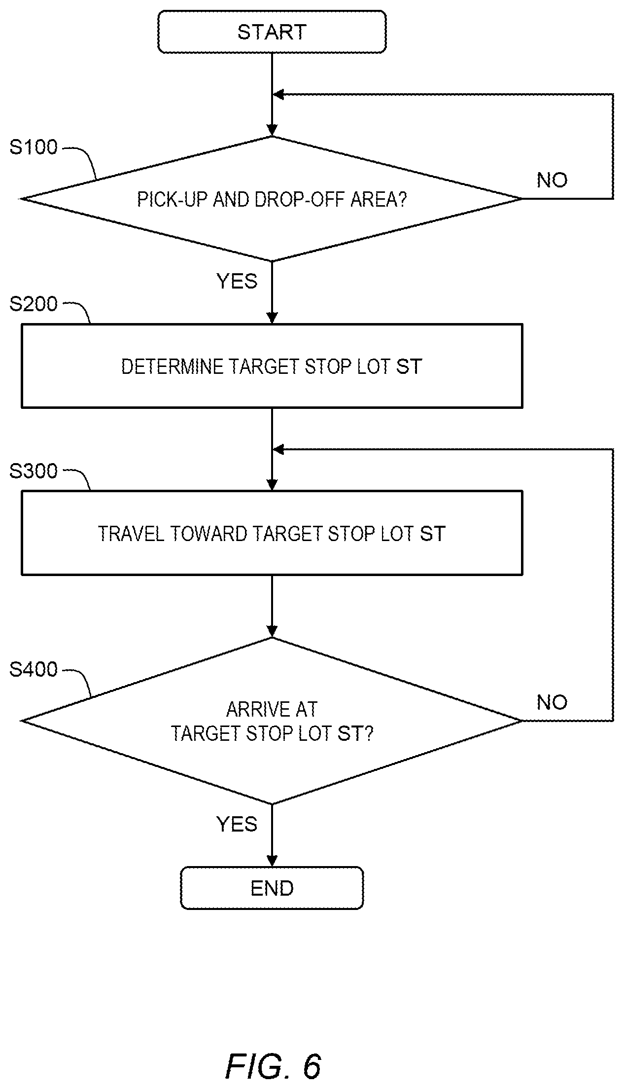 Patent US11814068 Figure 6 – Automated driving system