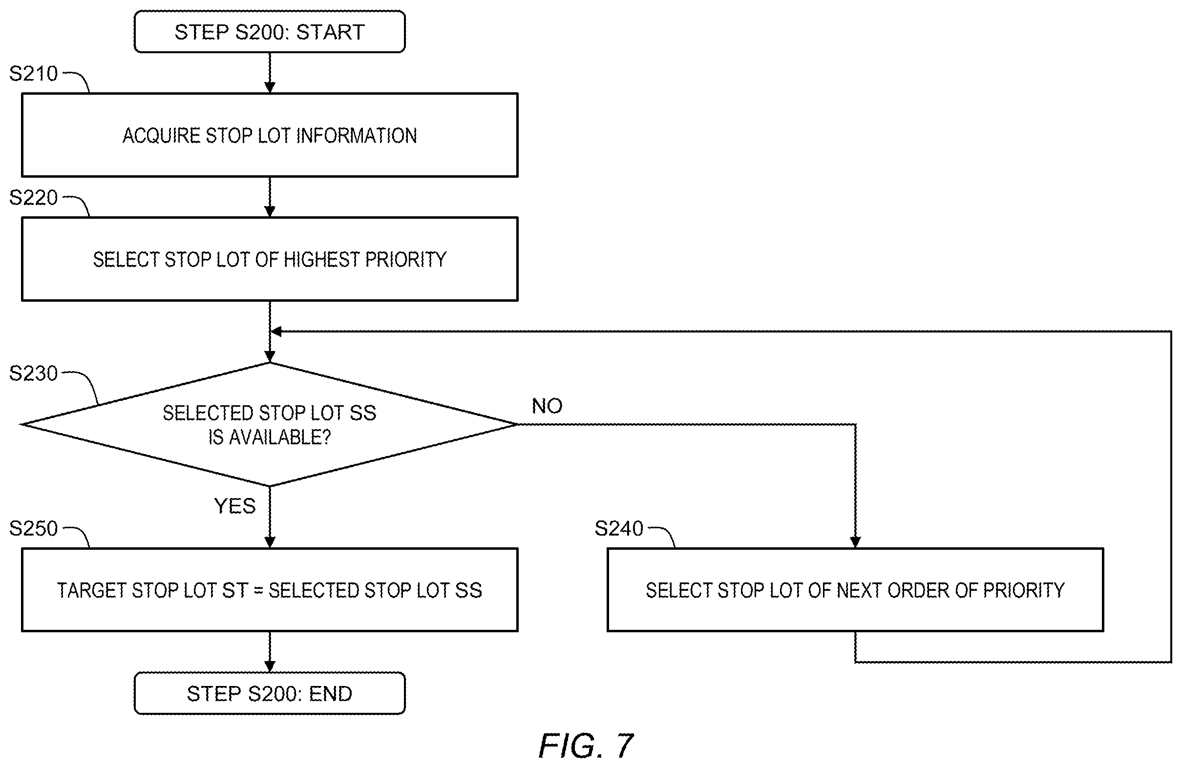 Patent US11814068 Figure 7 – Automated driving system