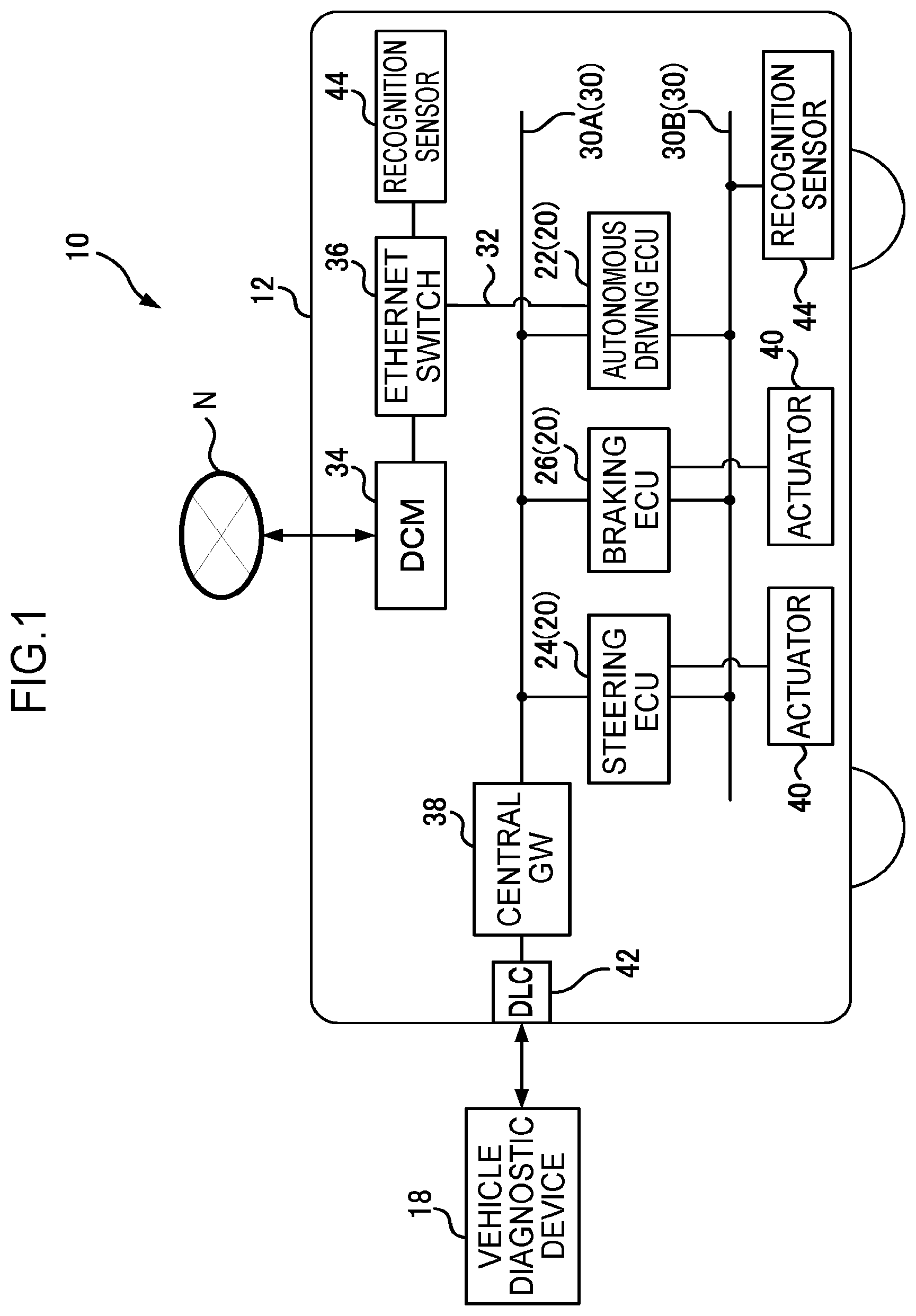 Patent US11814069 Figure 1 – Vehicle control system, data transmitting method, and recording medium on which program is recorded