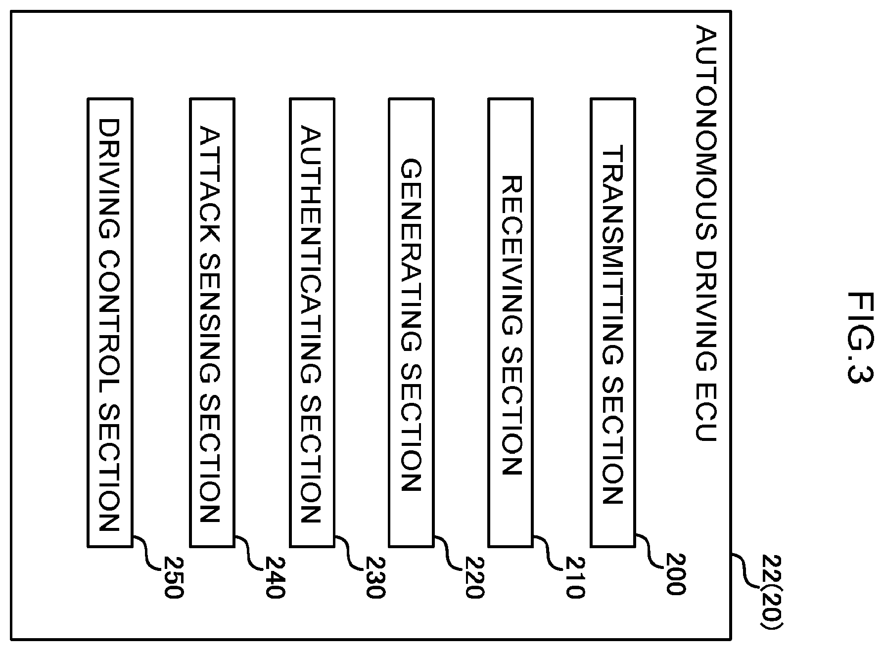 Patent US11814069 Figure 3 – Vehicle control system, data transmitting method, and recording medium on which program is recorded