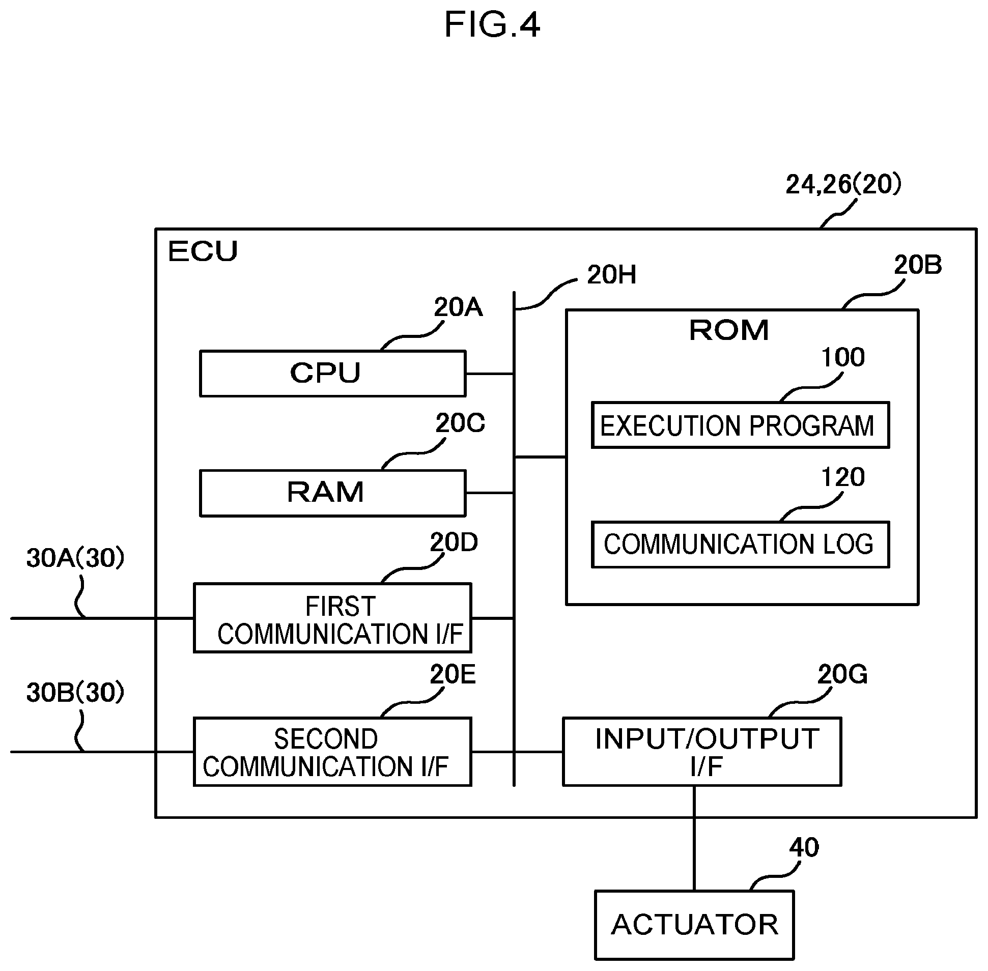 Patent US11814069 Figure 4 – Vehicle control system, data transmitting method, and recording medium on which program is recorded