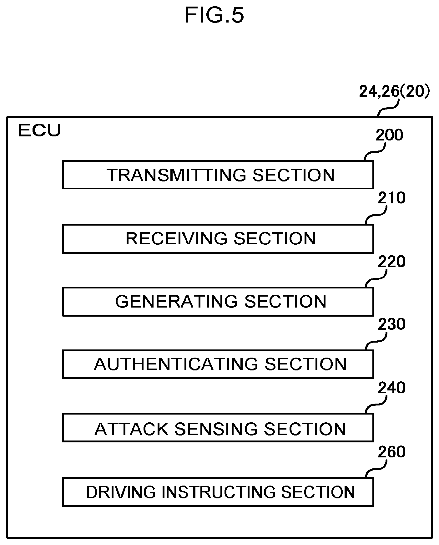 Patent US11814069 Figure 5 – Vehicle control system, data transmitting method, and recording medium on which program is recorded