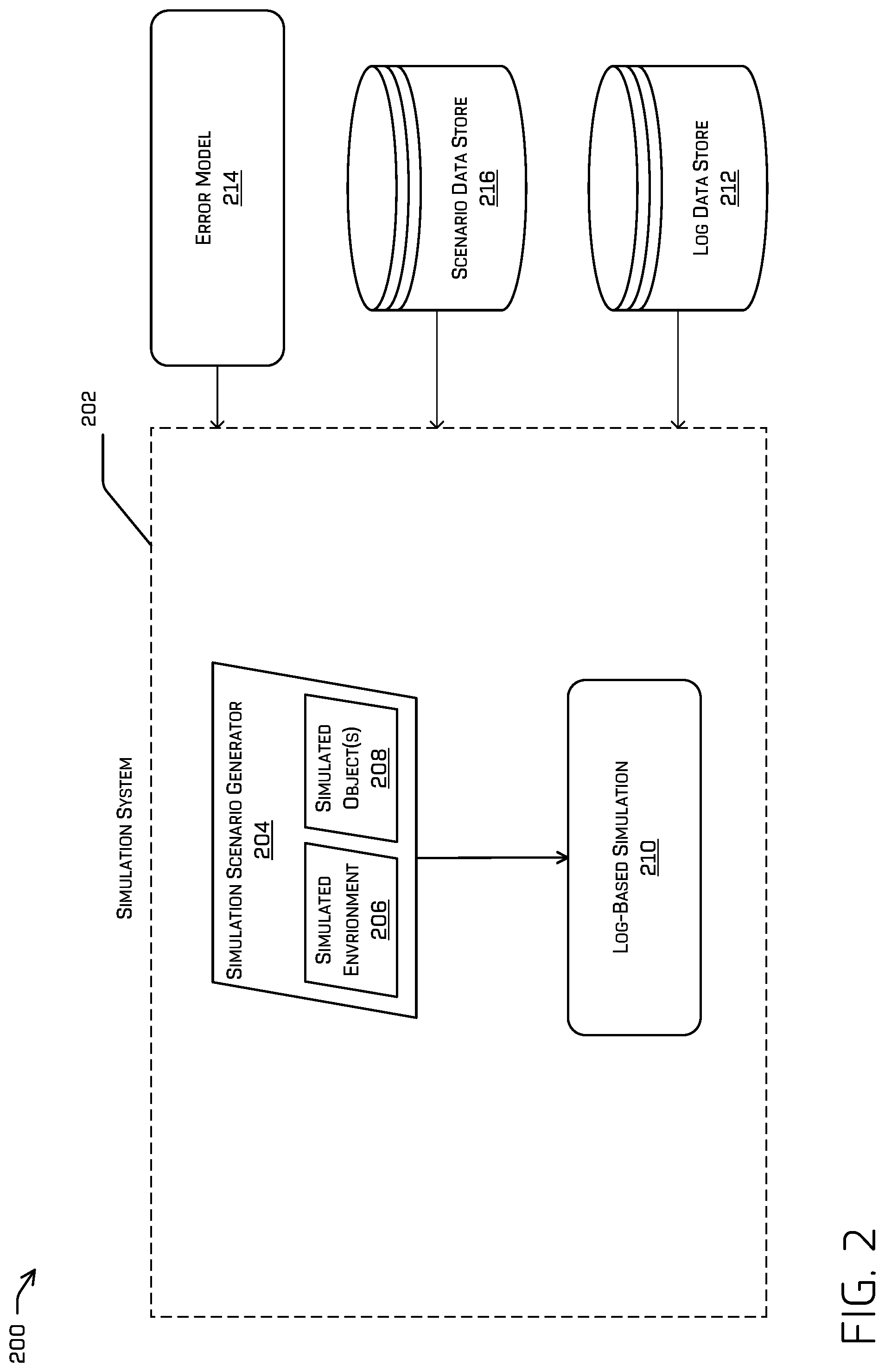Patent US11814070 Figure 2 – Simulated driving error models