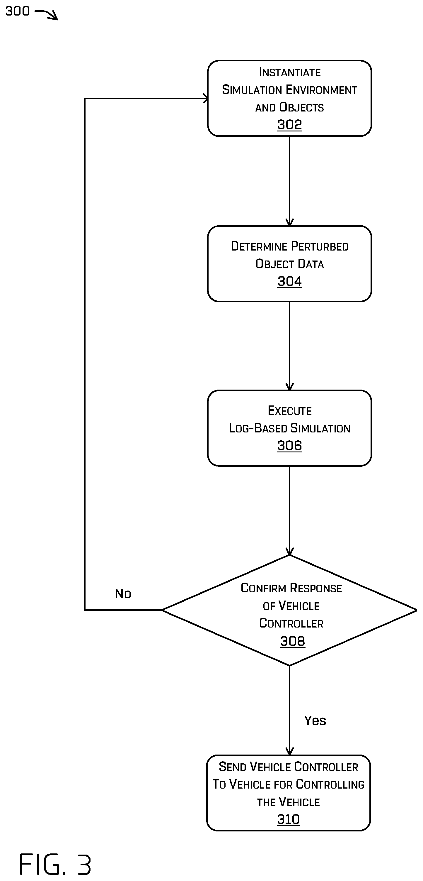 Patent US11814070 Figure 3 – Simulated driving error models