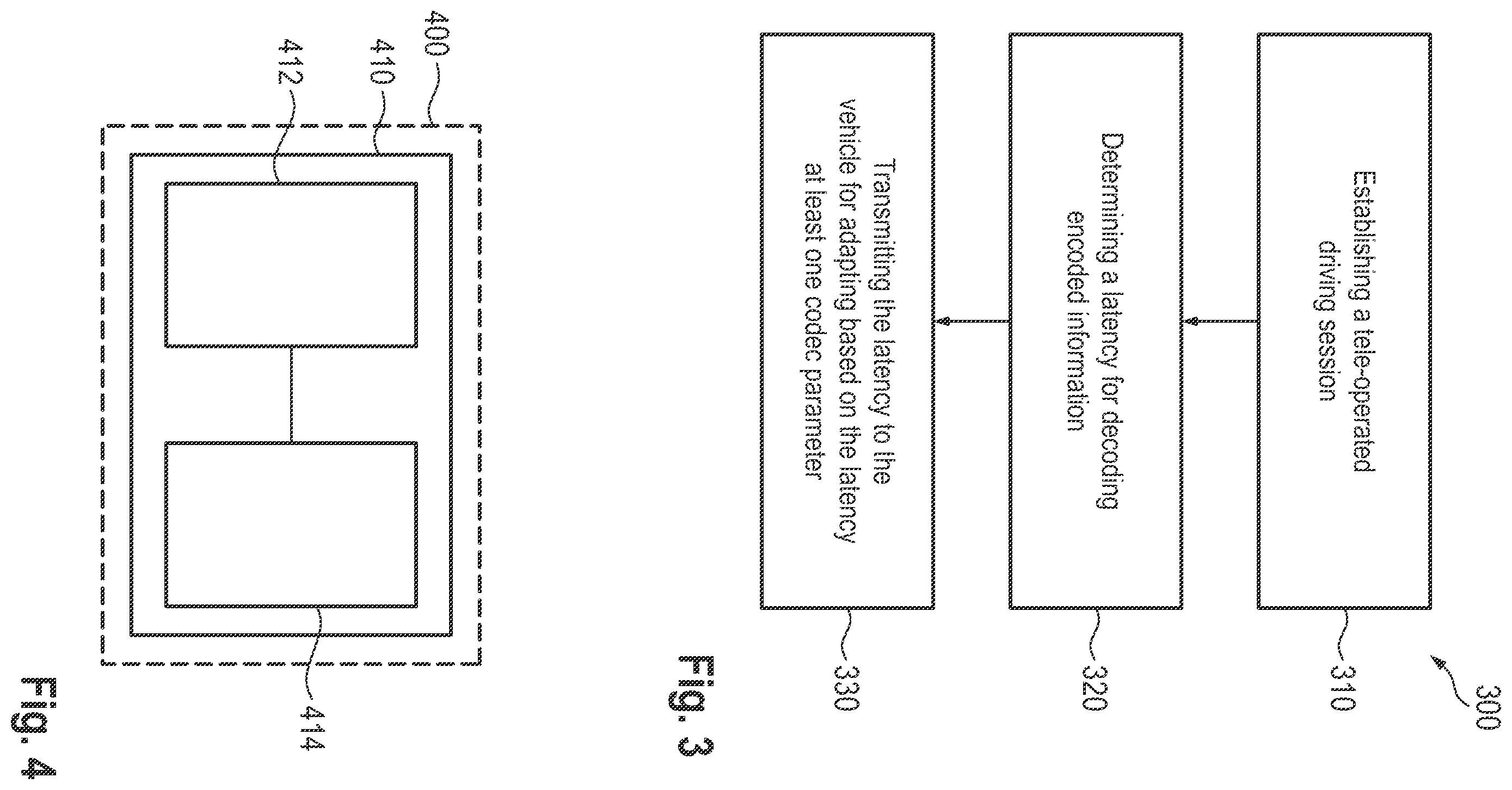 Patent US11814071 Figure 2 – Vehicle, apparatus for a vehicle, computer program, and method for processing information for communication in a tele-operated driving session