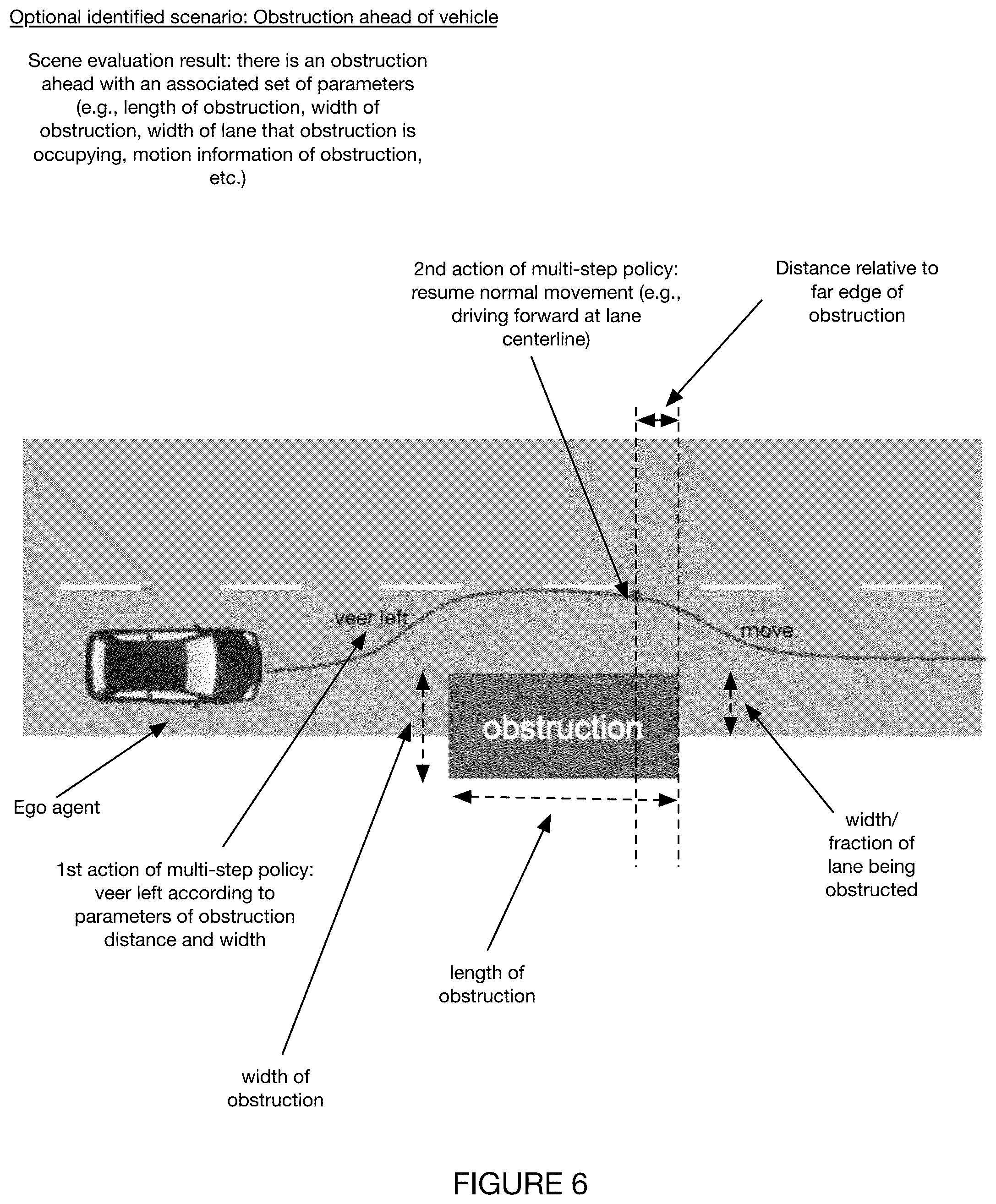 Patent US11814072 Figure 6 – Method and system for conditional operation of an autonomous agent