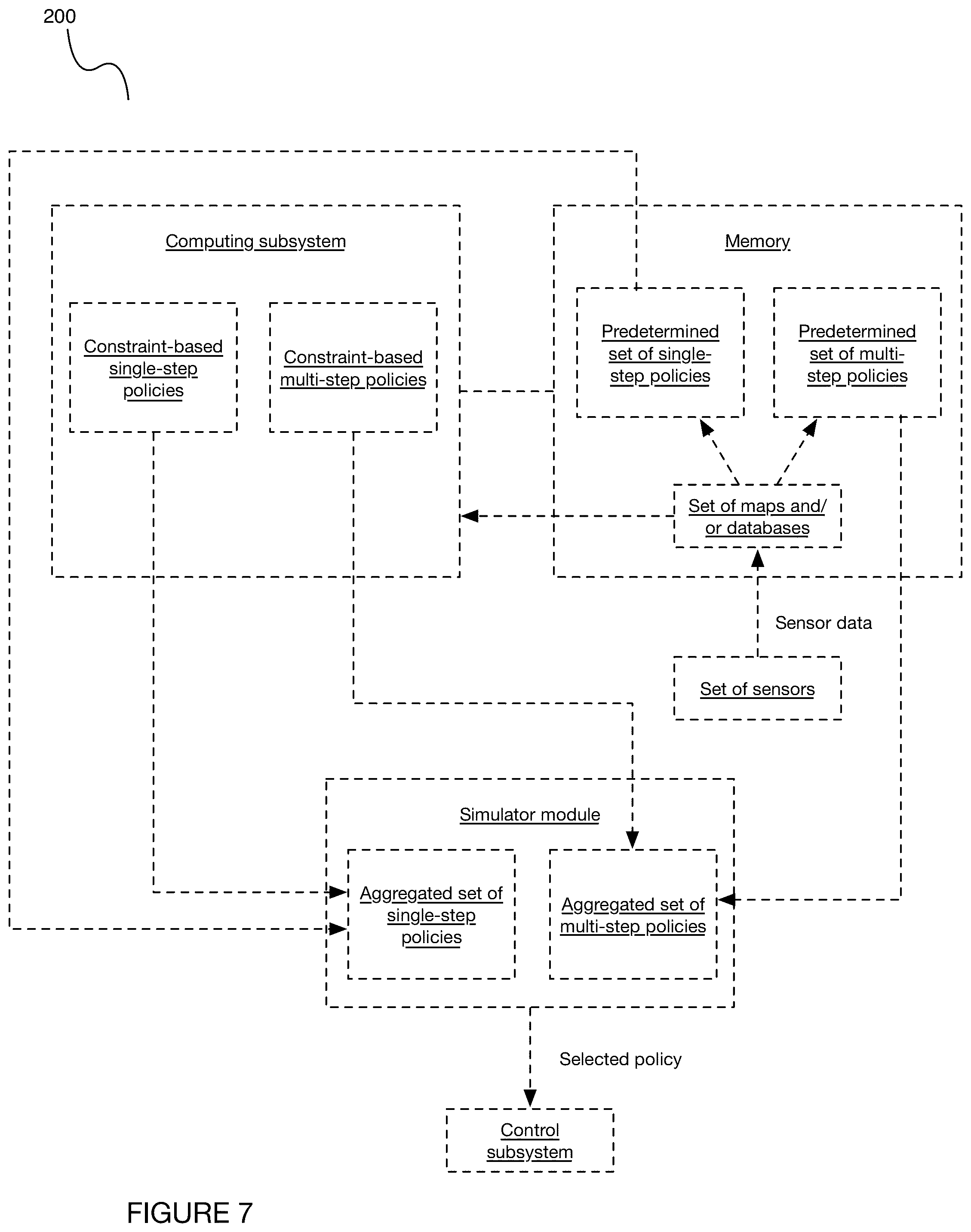 Patent US11814072 Figure 7 – Method and system for conditional operation of an autonomous agent