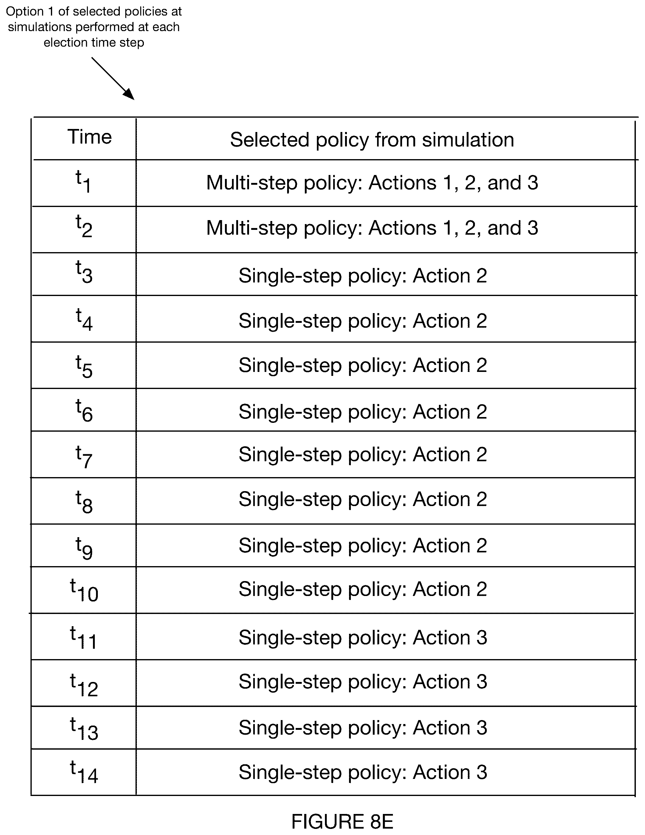 Patent US11814072 Figure 11 – Method and system for conditional operation of an autonomous agent