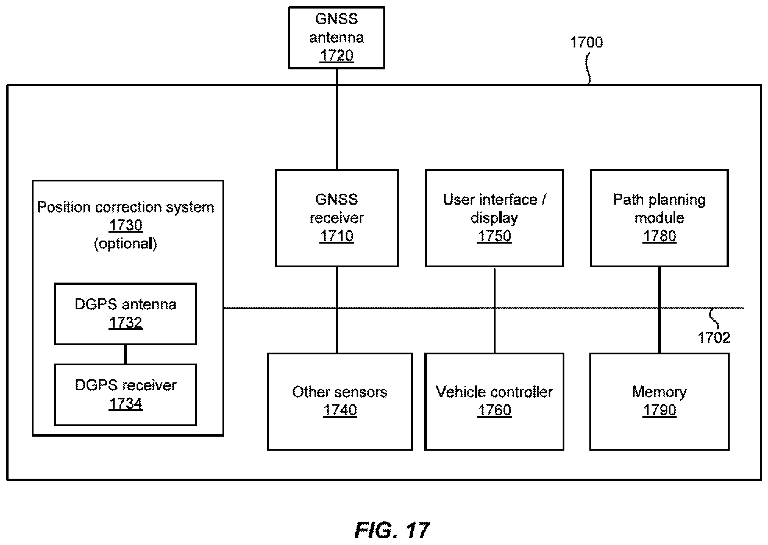 Patent US11814074 Figure 20 – Headland-following turns