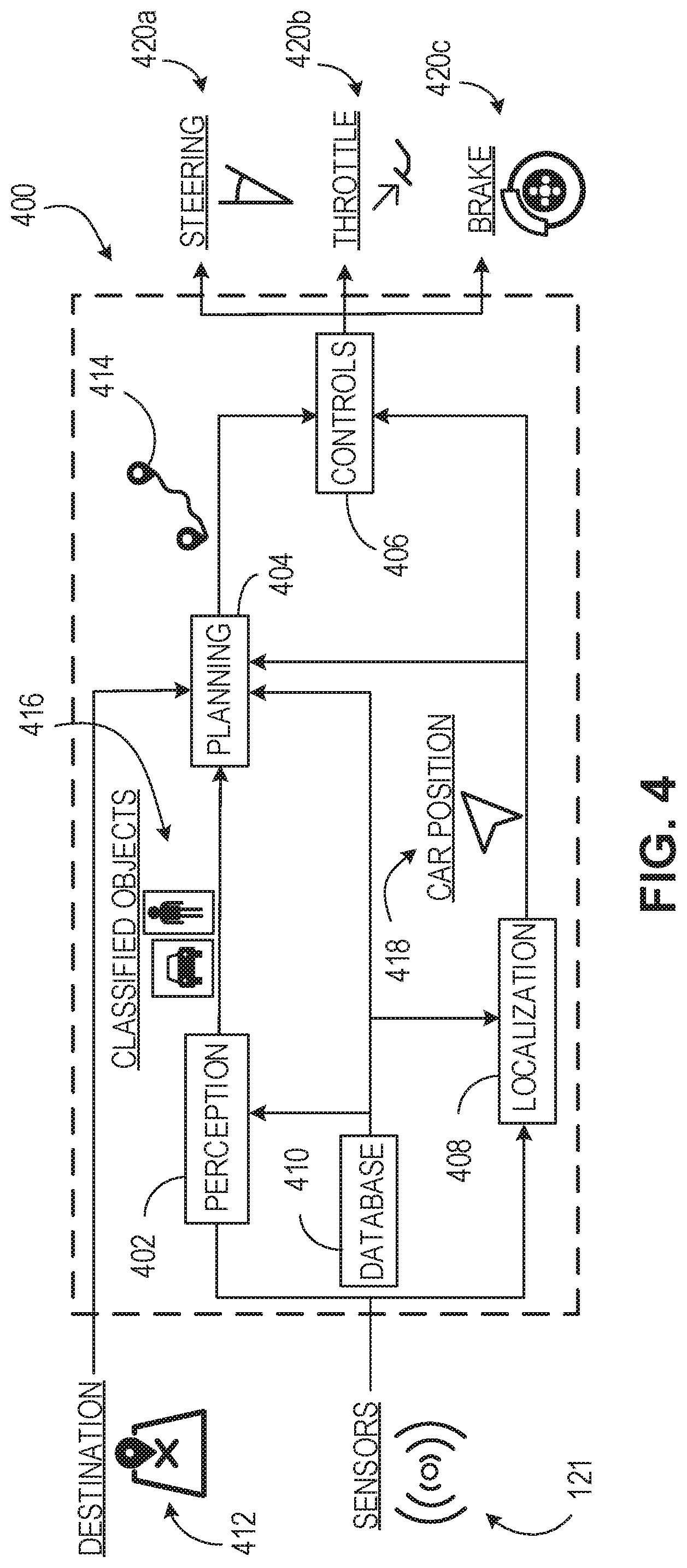 Patent US11814075 Figure 4 – Conditional motion predictions