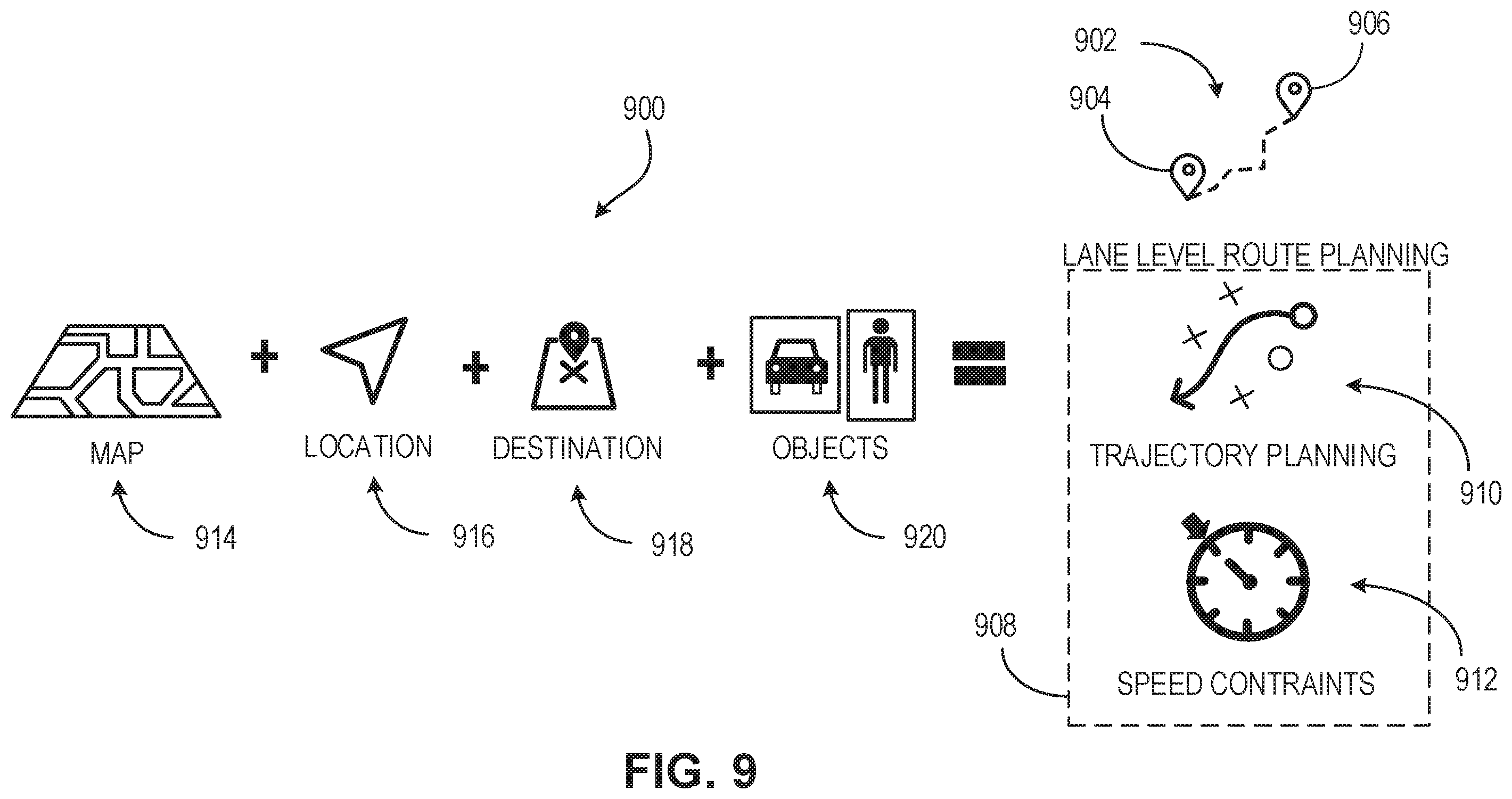 Patent US11814075 Figure 9 – Conditional motion predictions