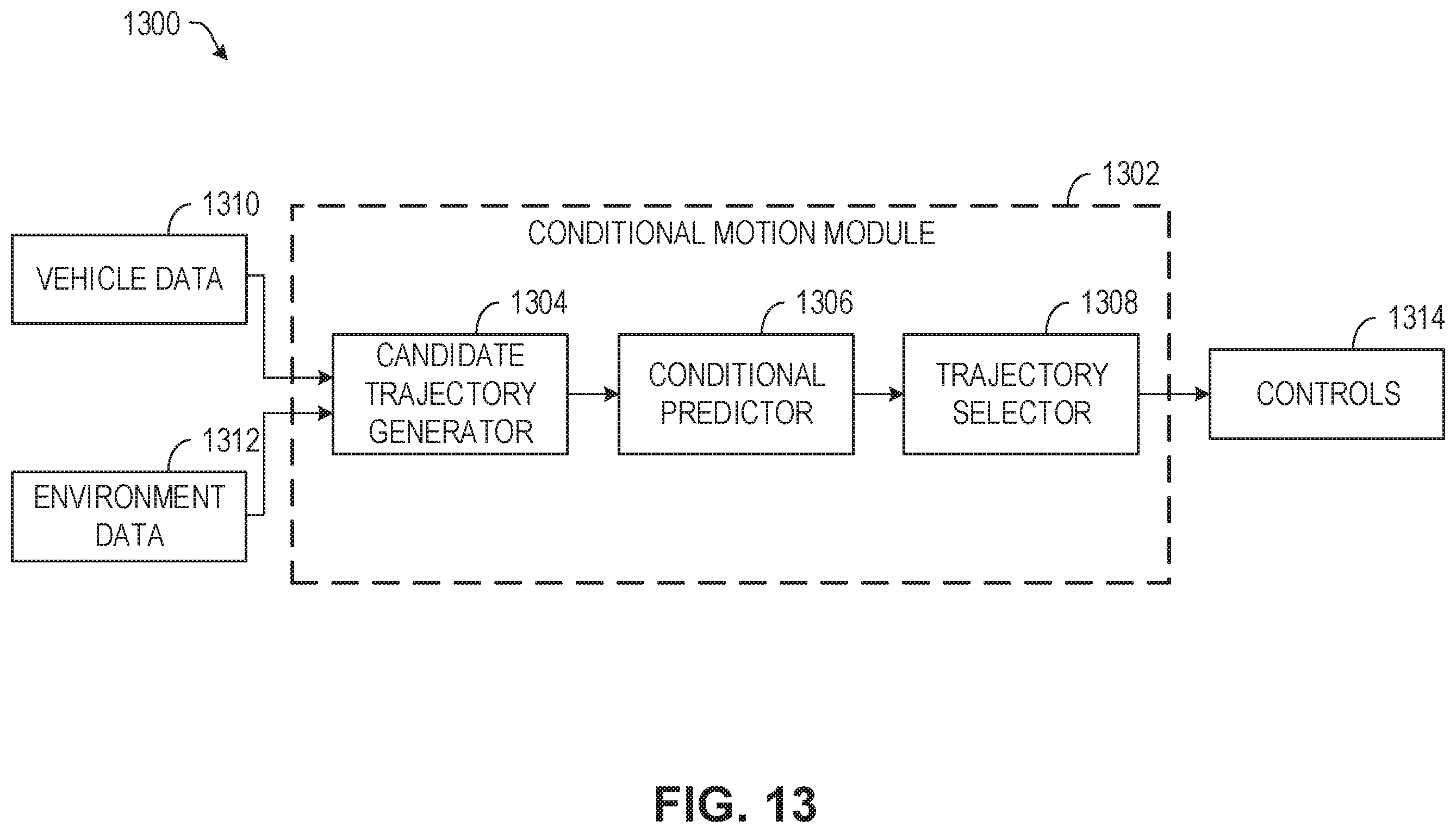 Patent US11814075 Figure 13 – Conditional motion predictions