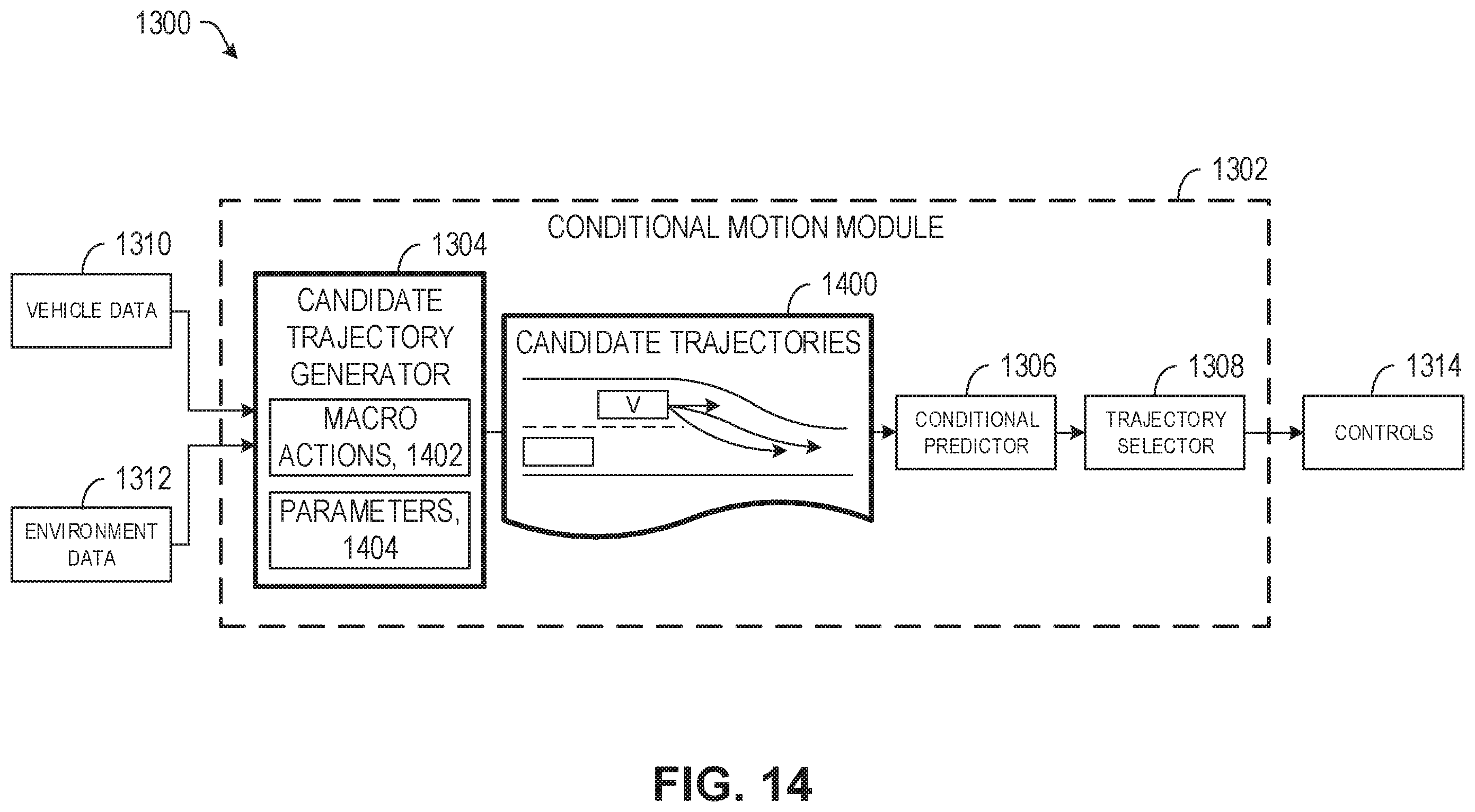 Patent US11814075 Figure 14 – Conditional motion predictions