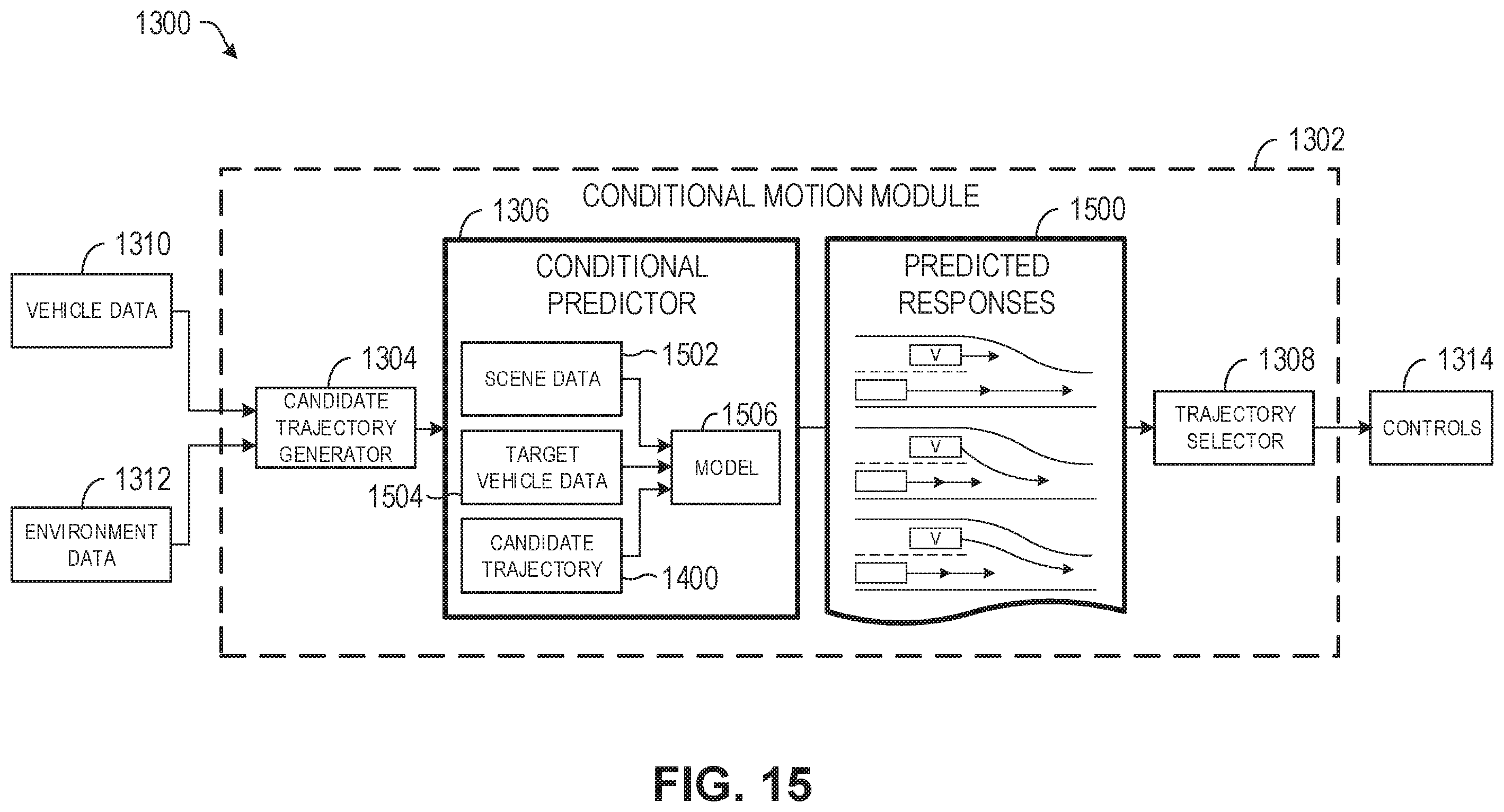 Patent US11814075 Figure 15 – Conditional motion predictions