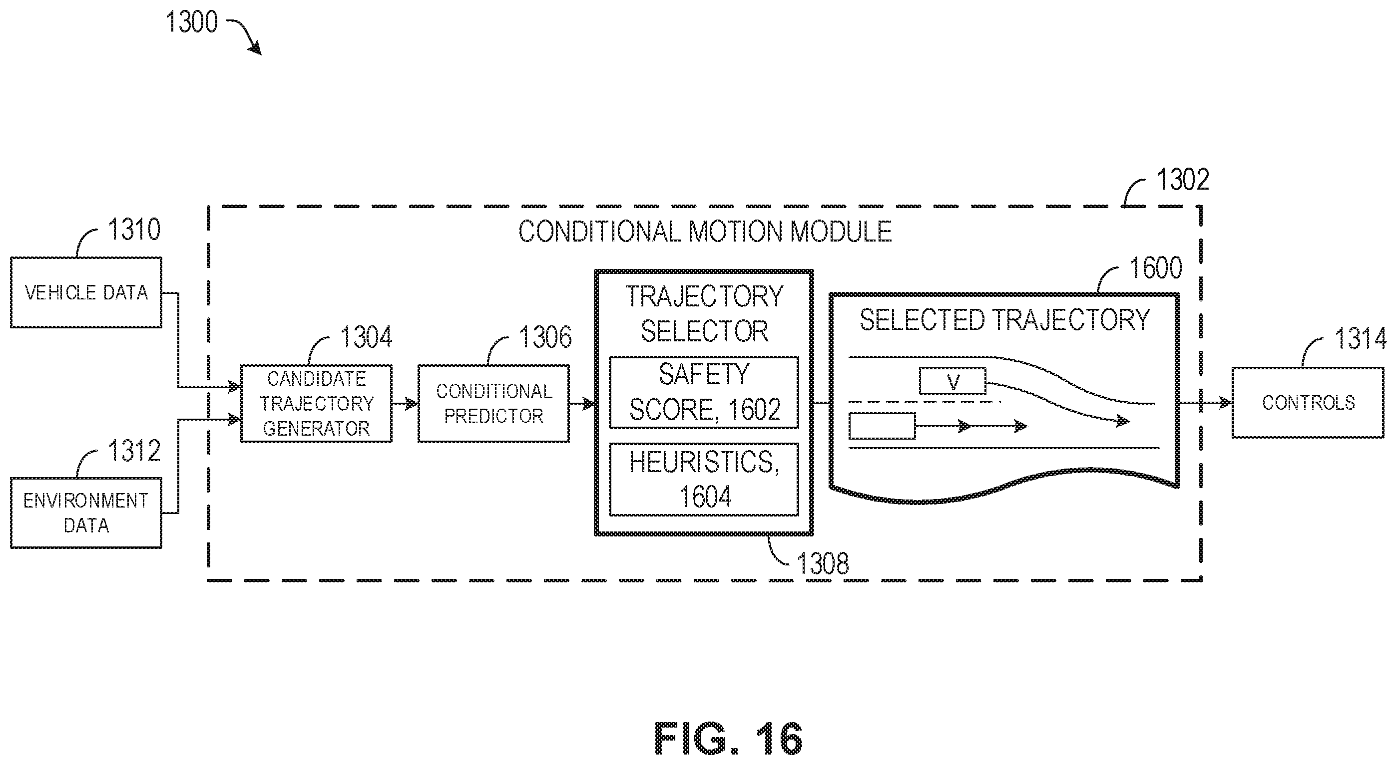 Patent US11814075 Figure 16 – Conditional motion predictions