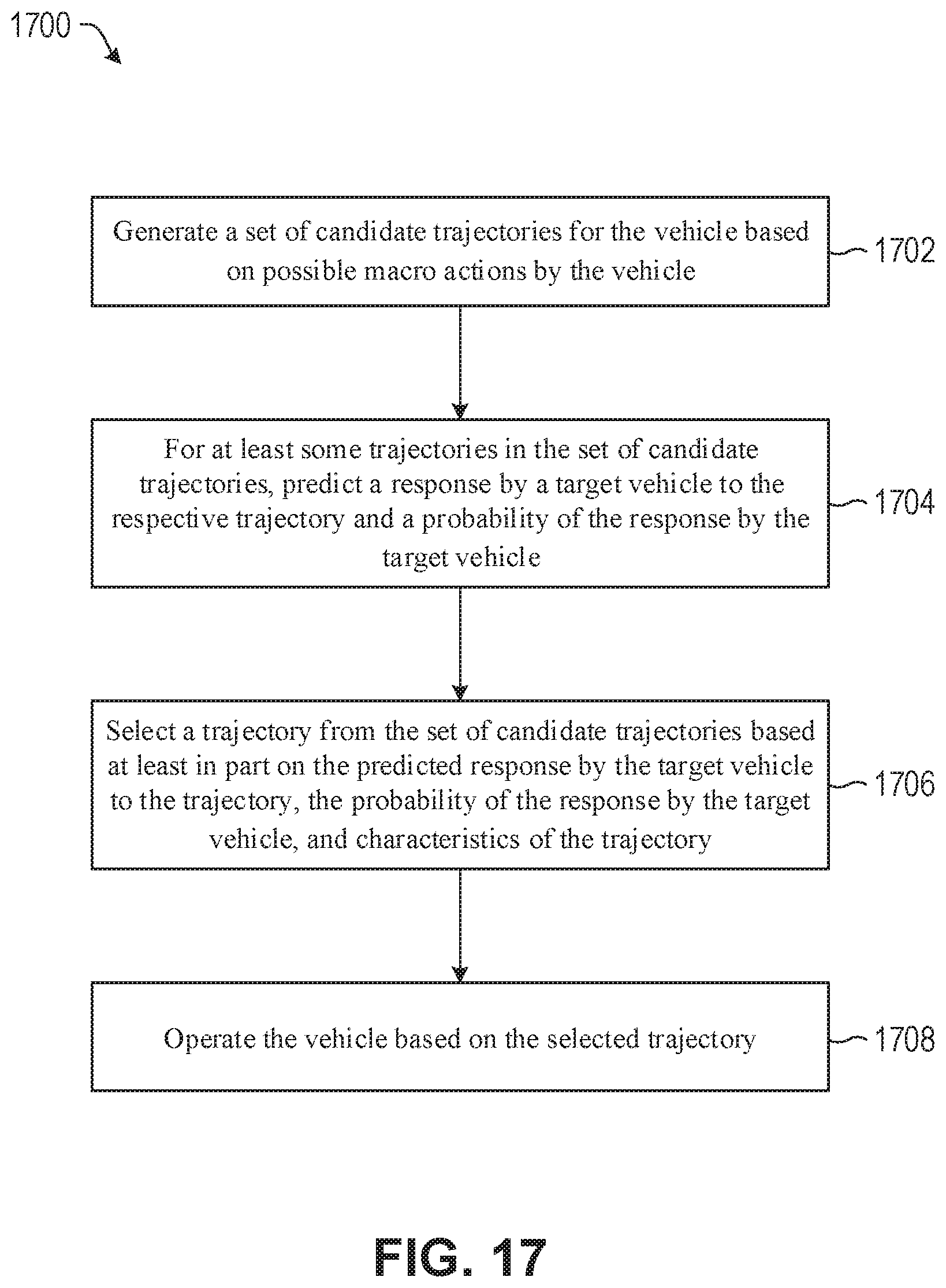 Patent US11814075 Figure 17 – Conditional motion predictions