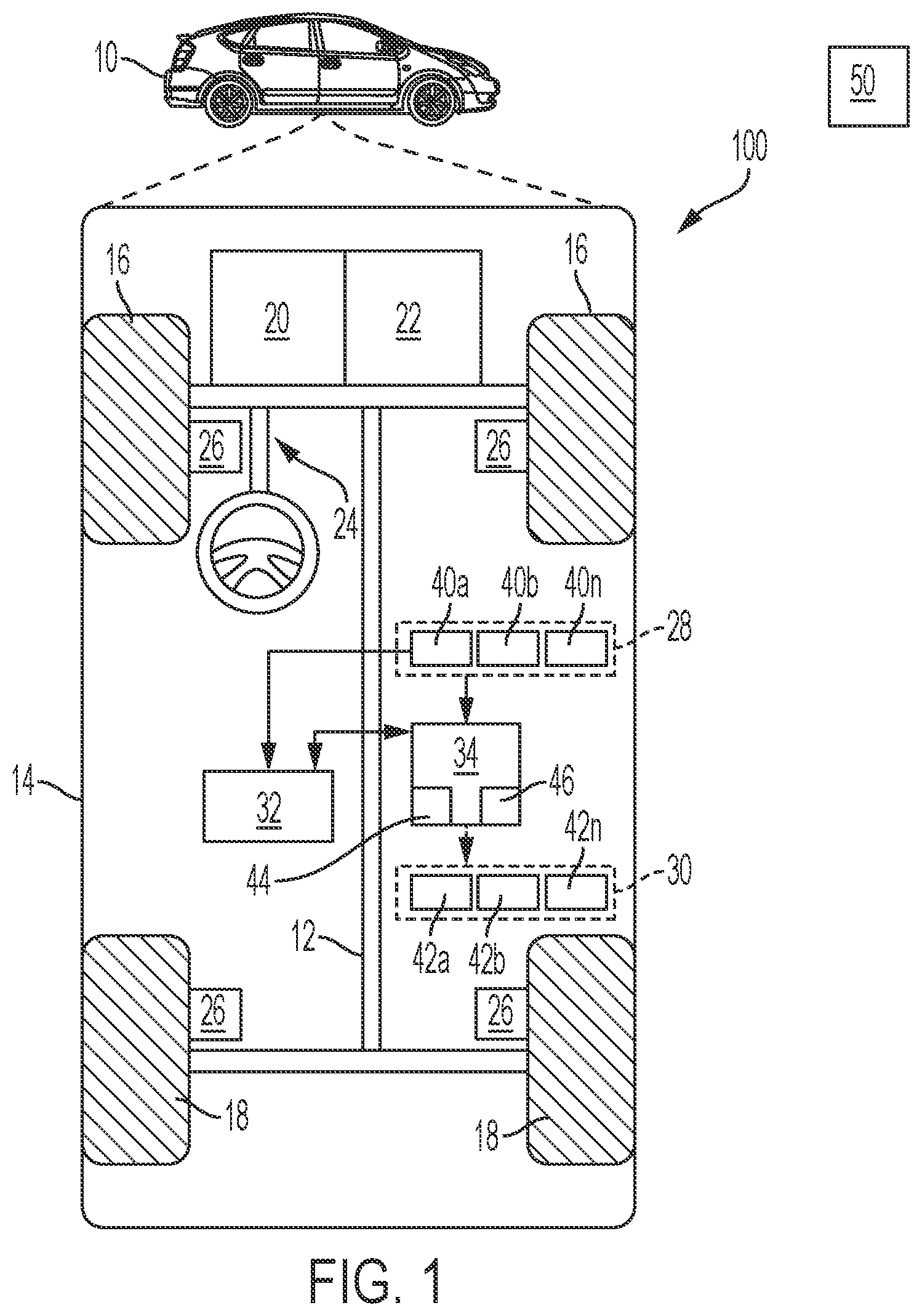 Patent US11814076 Figure 1 – System and method for autonomous vehicle performance grading based on human reasoning