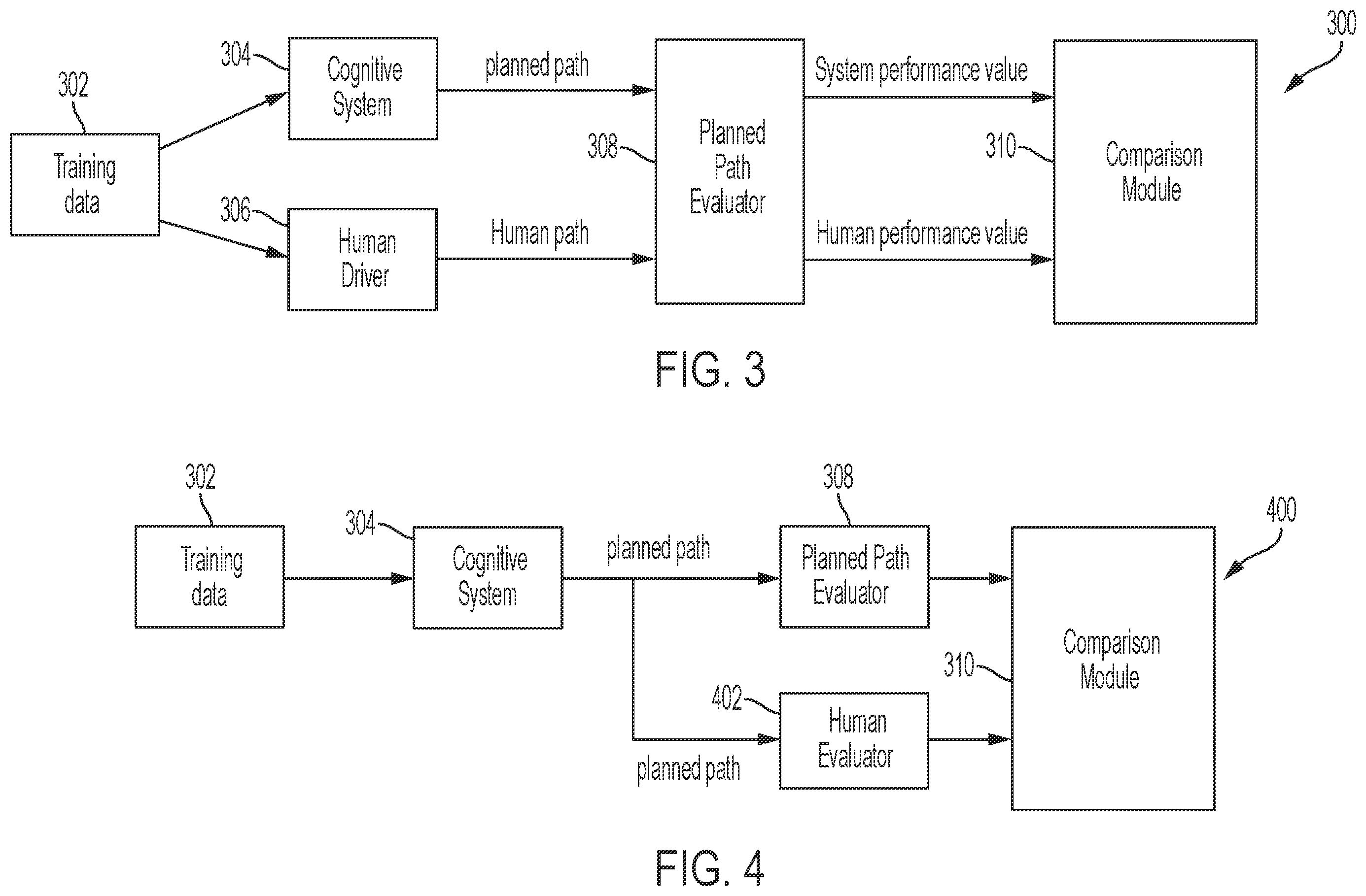 Patent US11814076 Figure 3 – System and method for autonomous vehicle performance grading based on human reasoning