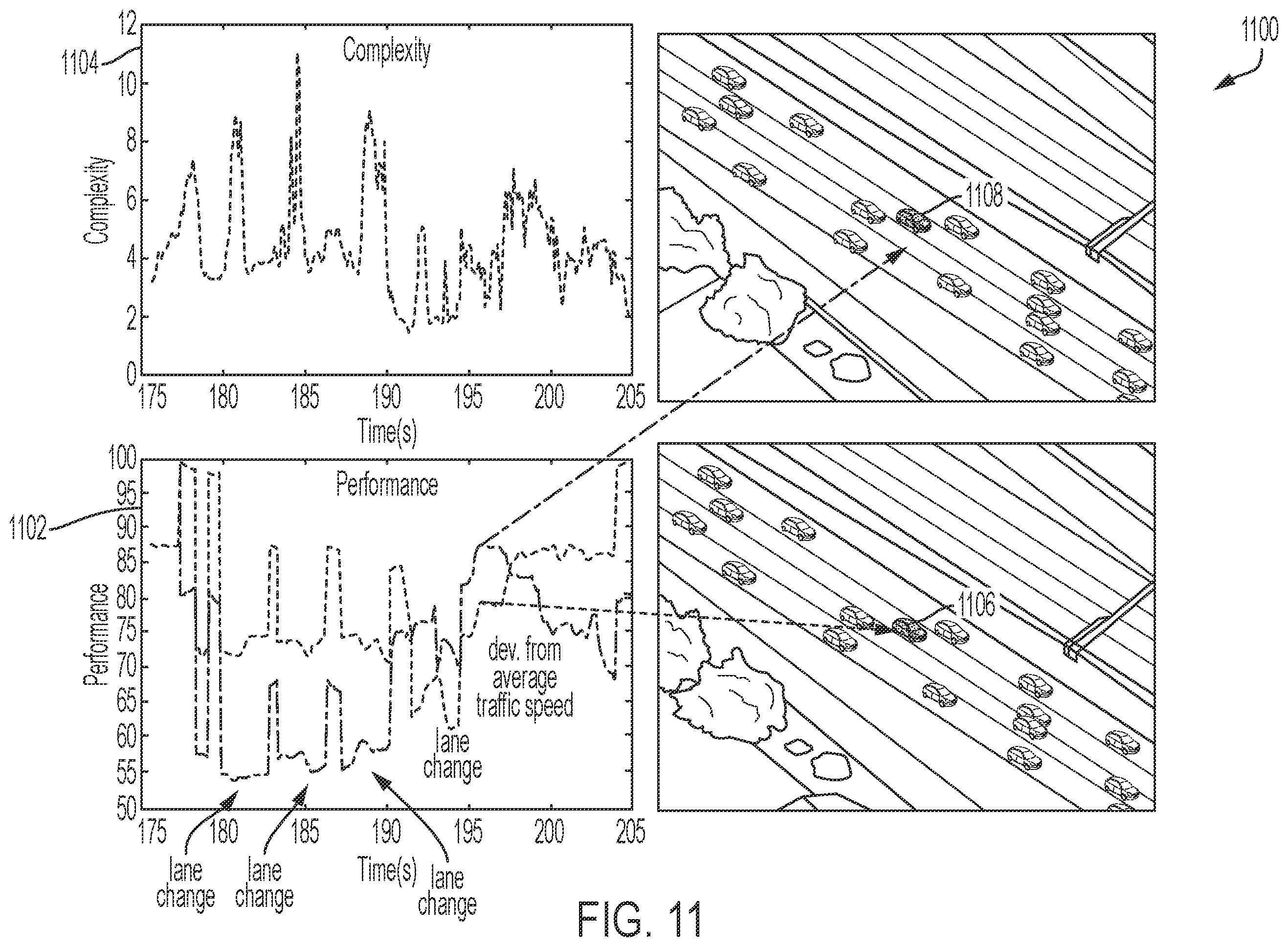 Patent US11814076 Figure 10 – System and method for autonomous vehicle performance grading based on human reasoning