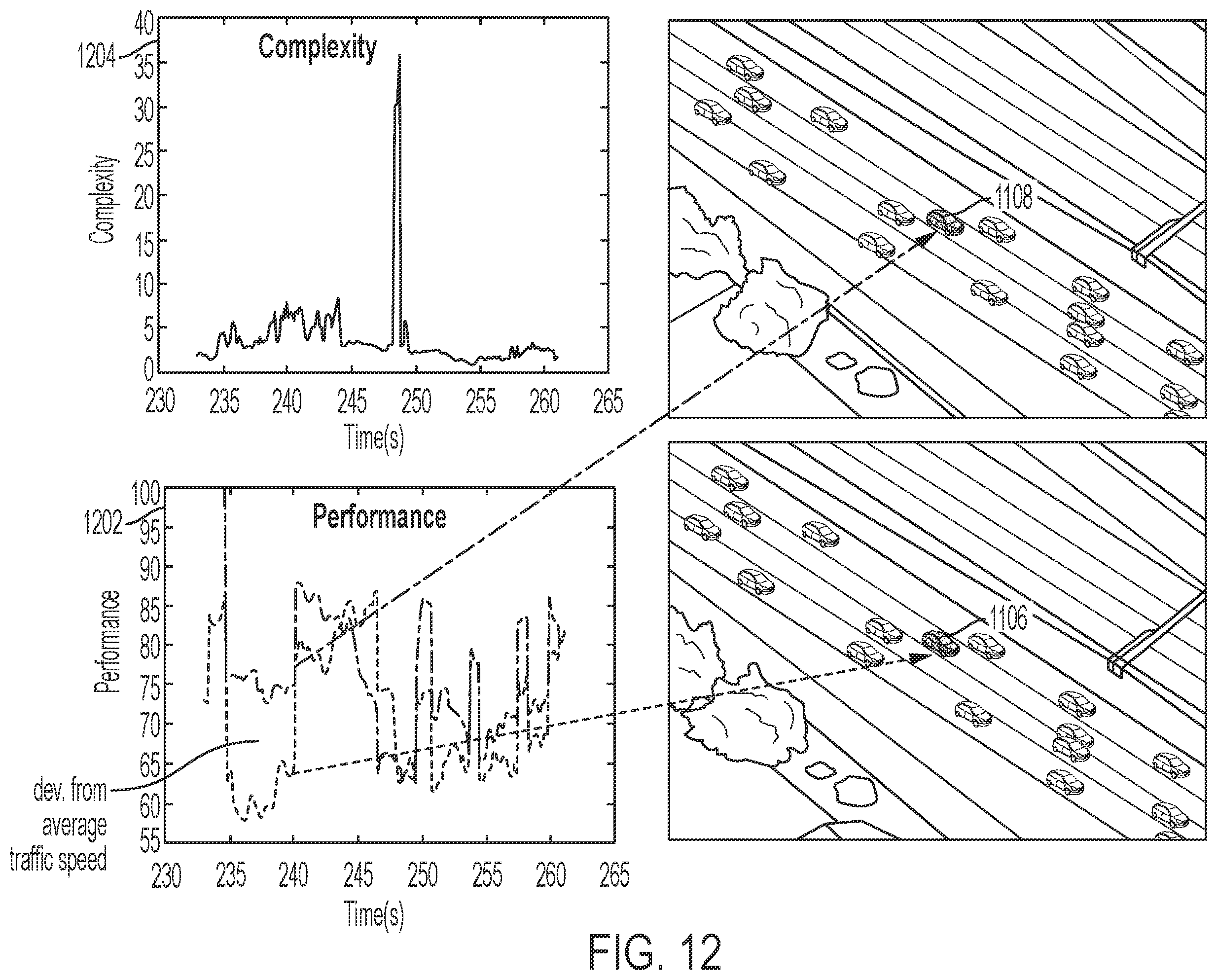 Patent US11814076 Figure 11 – System and method for autonomous vehicle performance grading based on human reasoning
