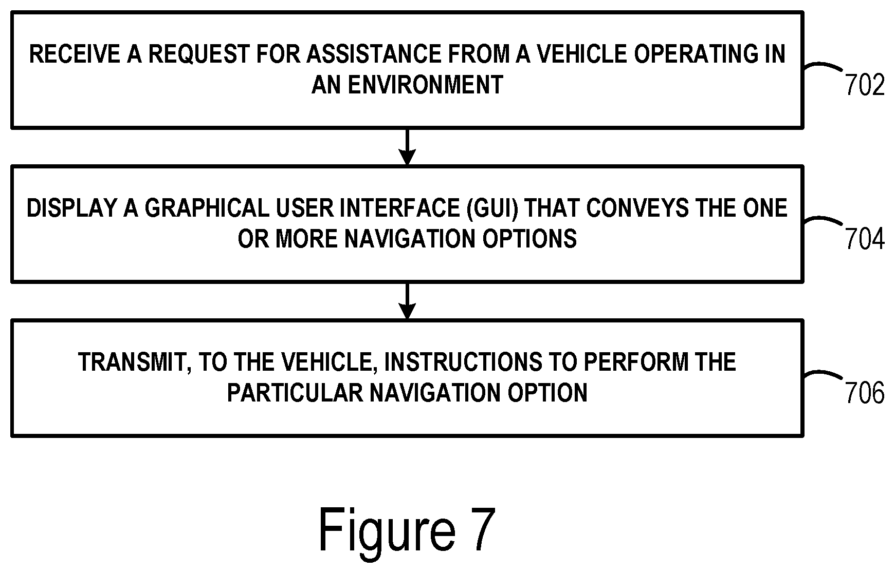 Patent US11814078 Figure 11 – Methods and systems for using remote assistance to maneuver an autonomous vehicle to a location